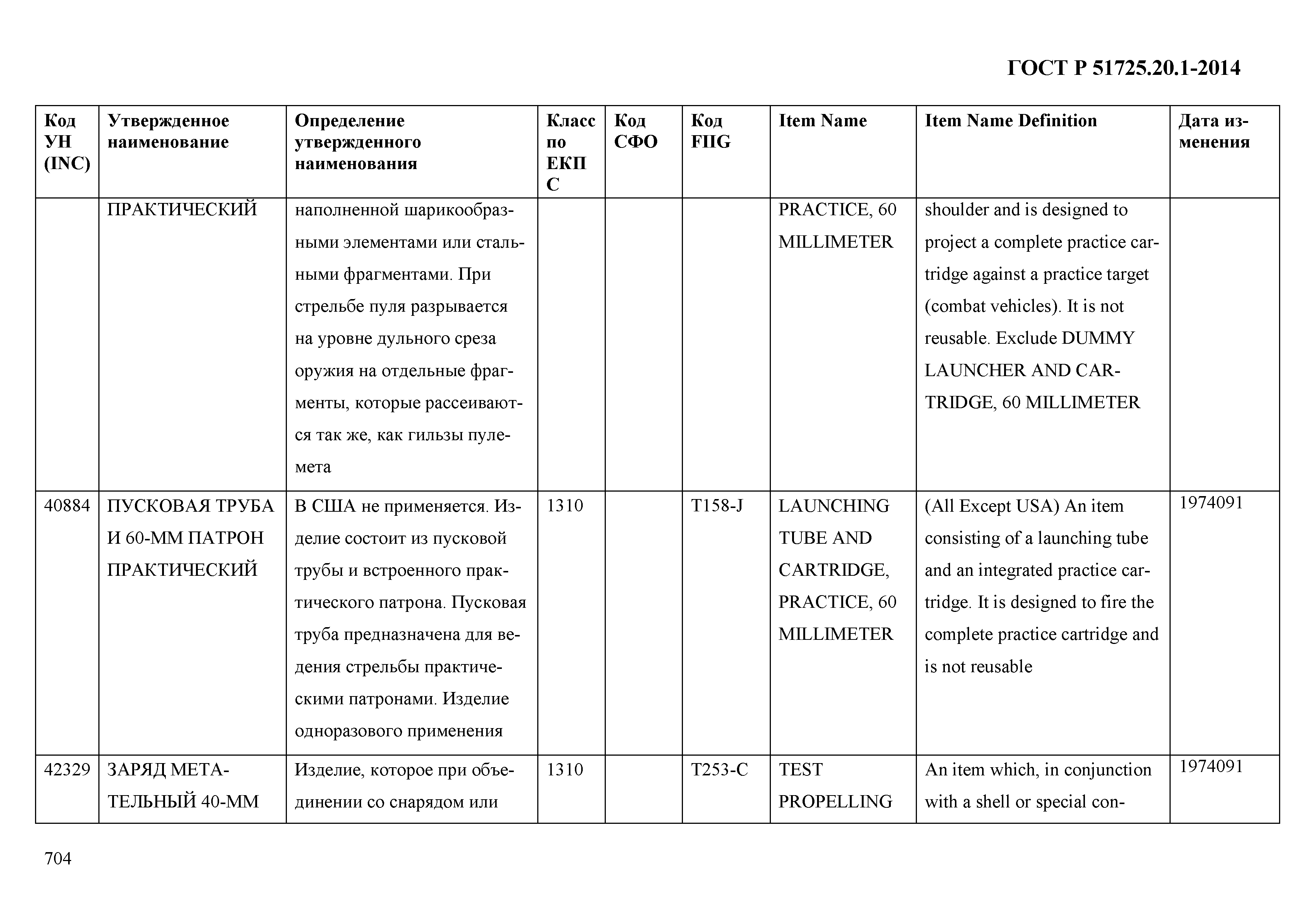 ГОСТ Р 51725.20.1-2014