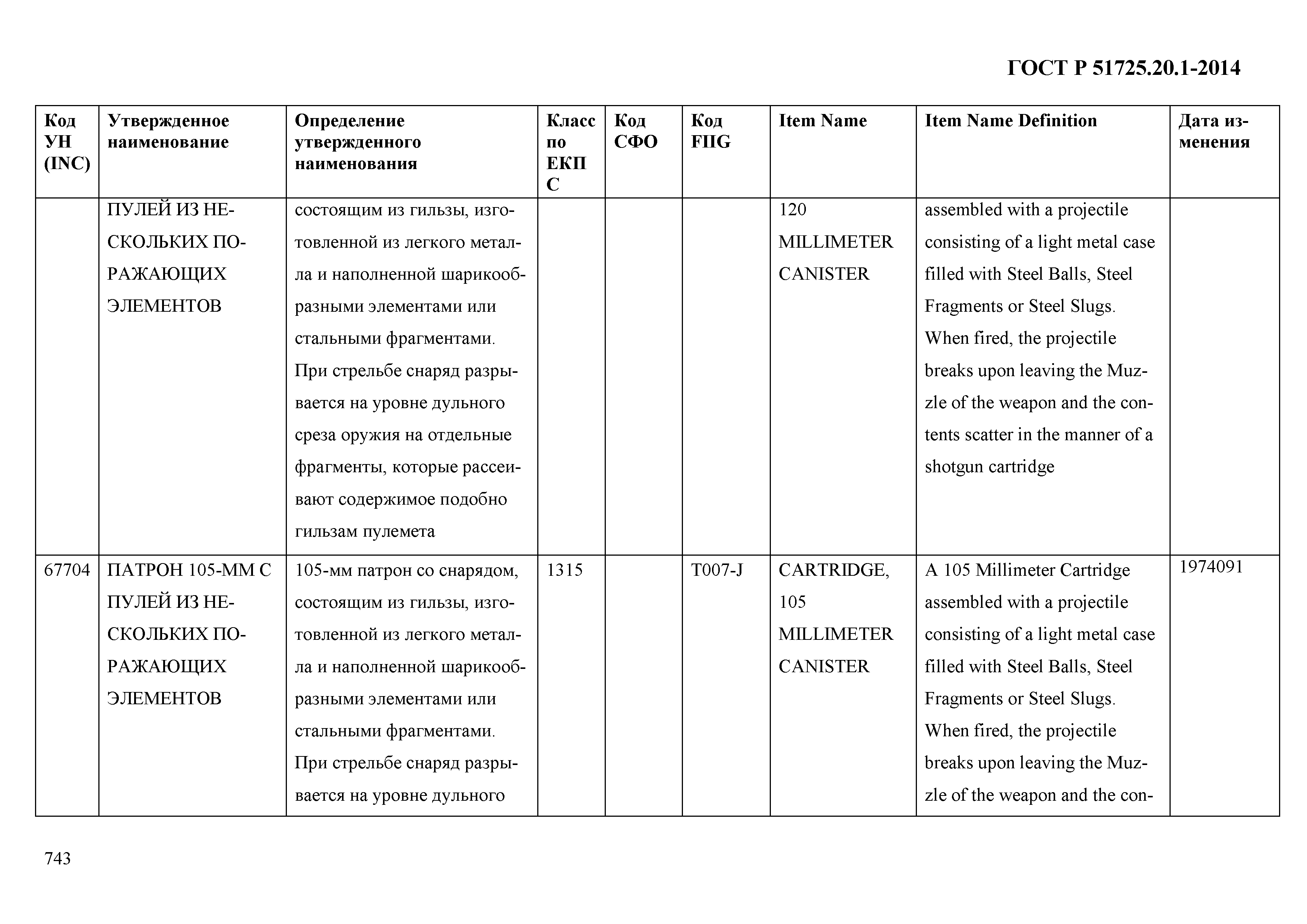 ГОСТ Р 51725.20.1-2014