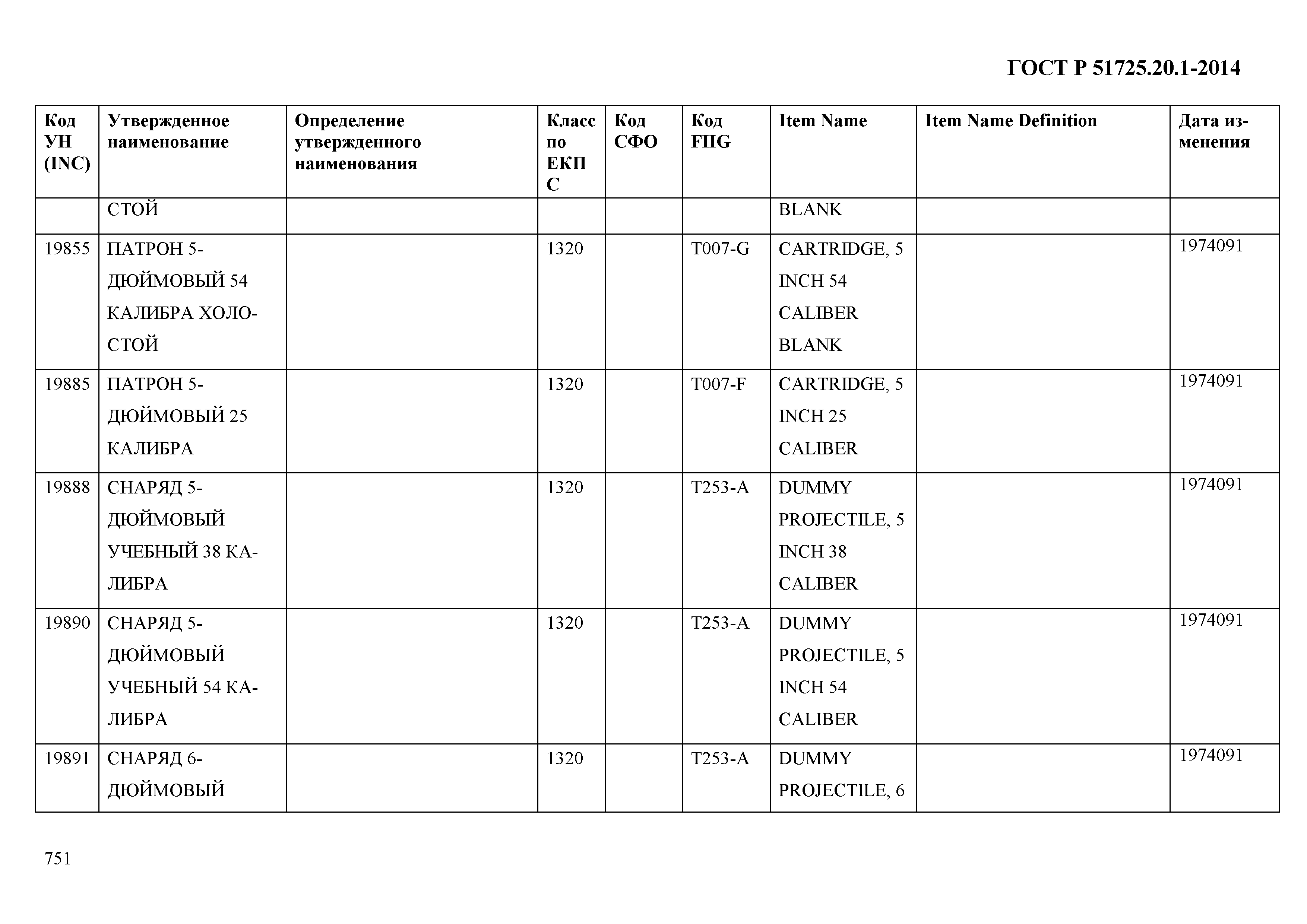 ГОСТ Р 51725.20.1-2014