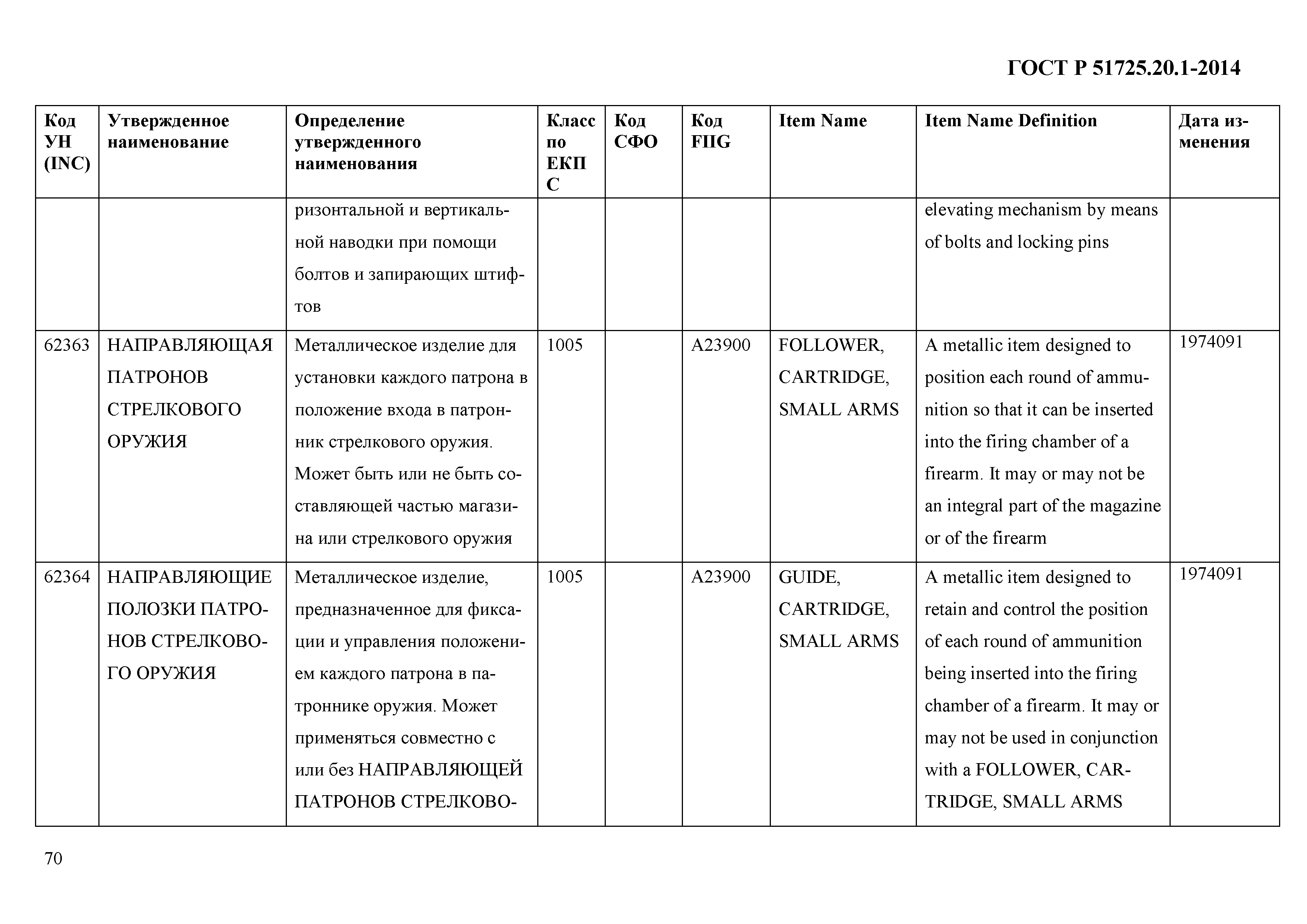 ГОСТ Р 51725.20.1-2014