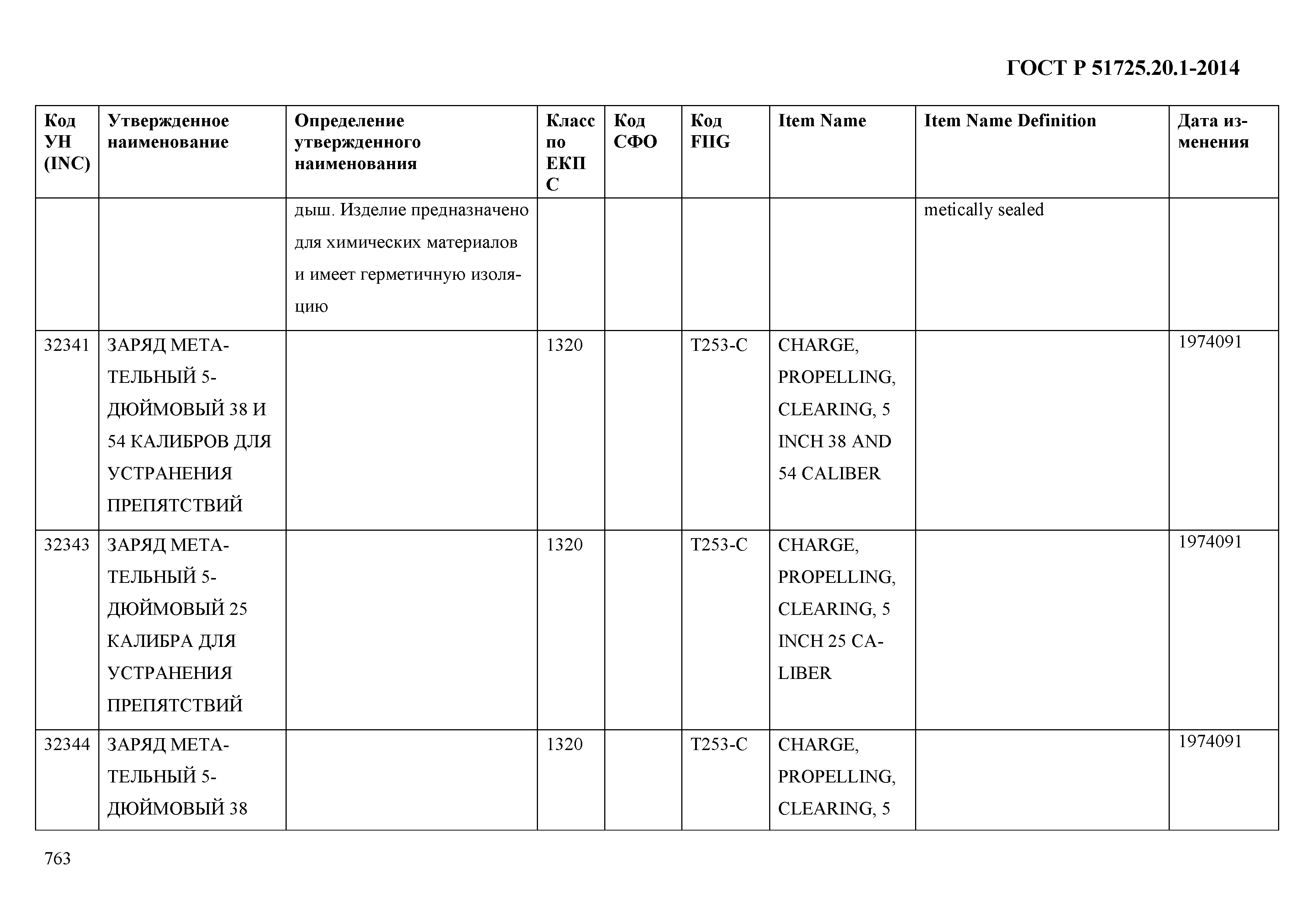 ГОСТ Р 51725.20.1-2014