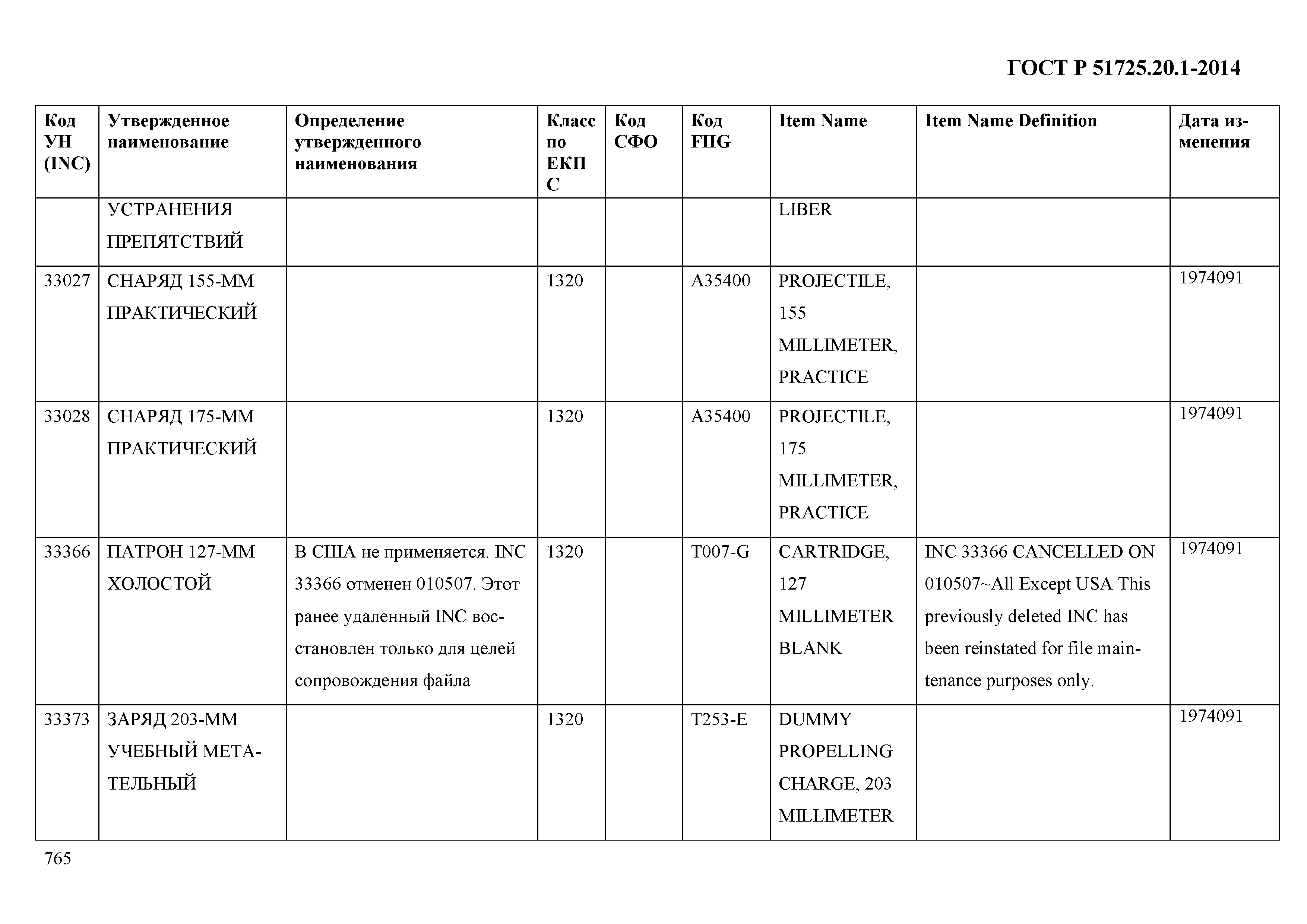 ГОСТ Р 51725.20.1-2014