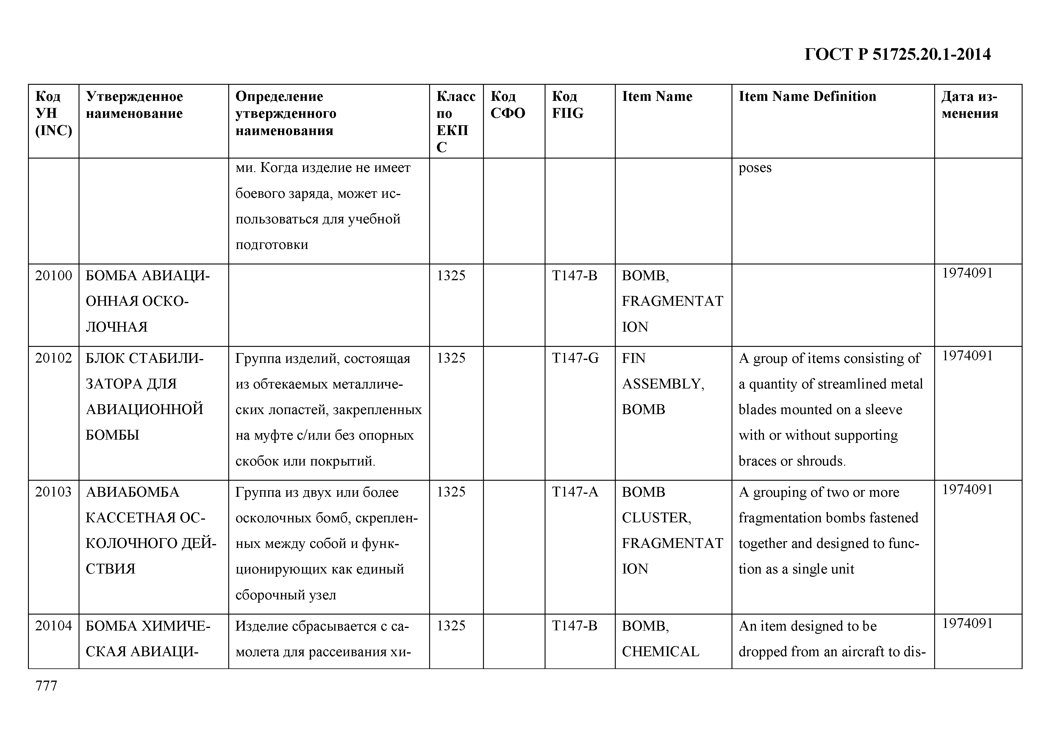 ГОСТ Р 51725.20.1-2014