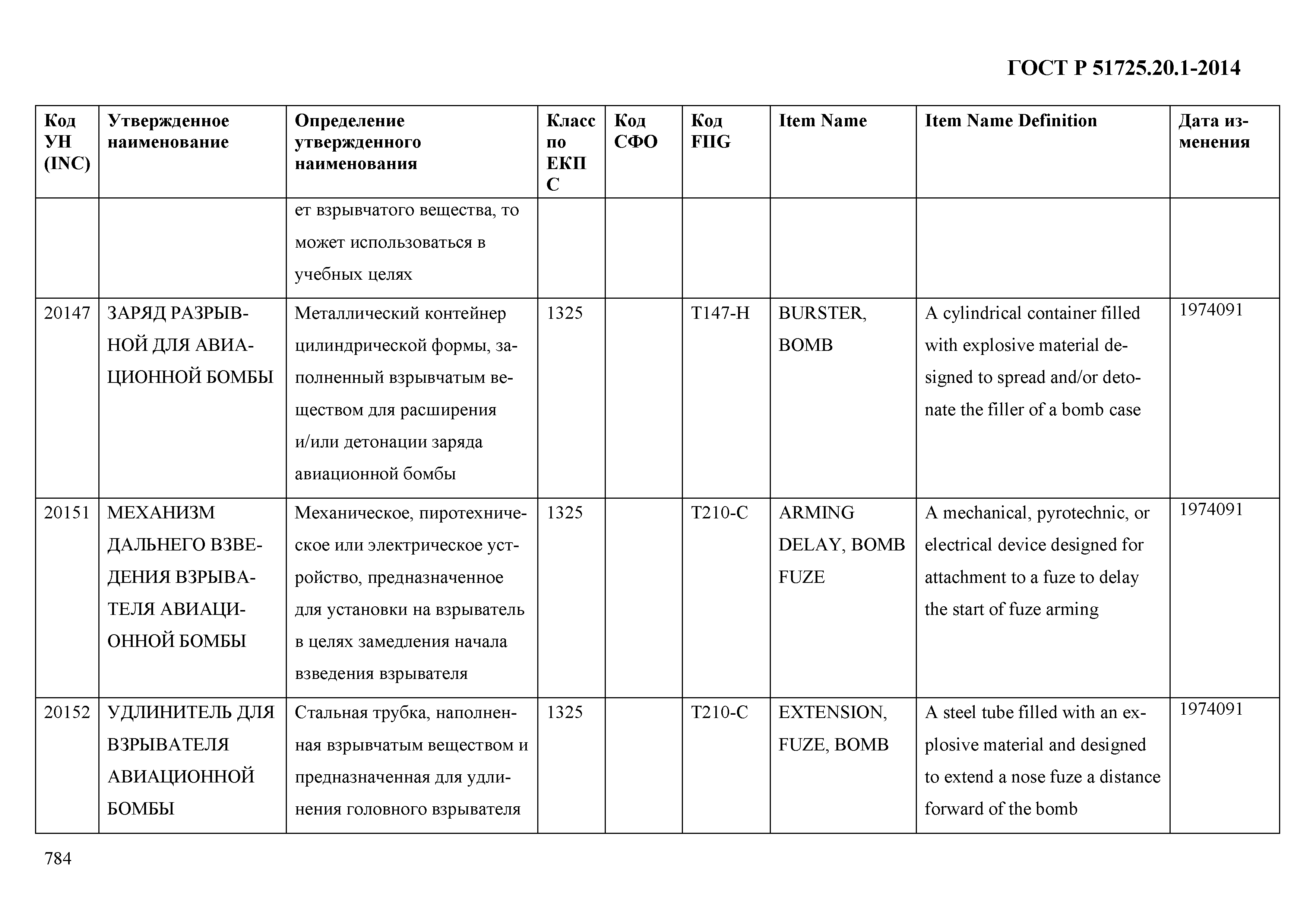 ГОСТ Р 51725.20.1-2014