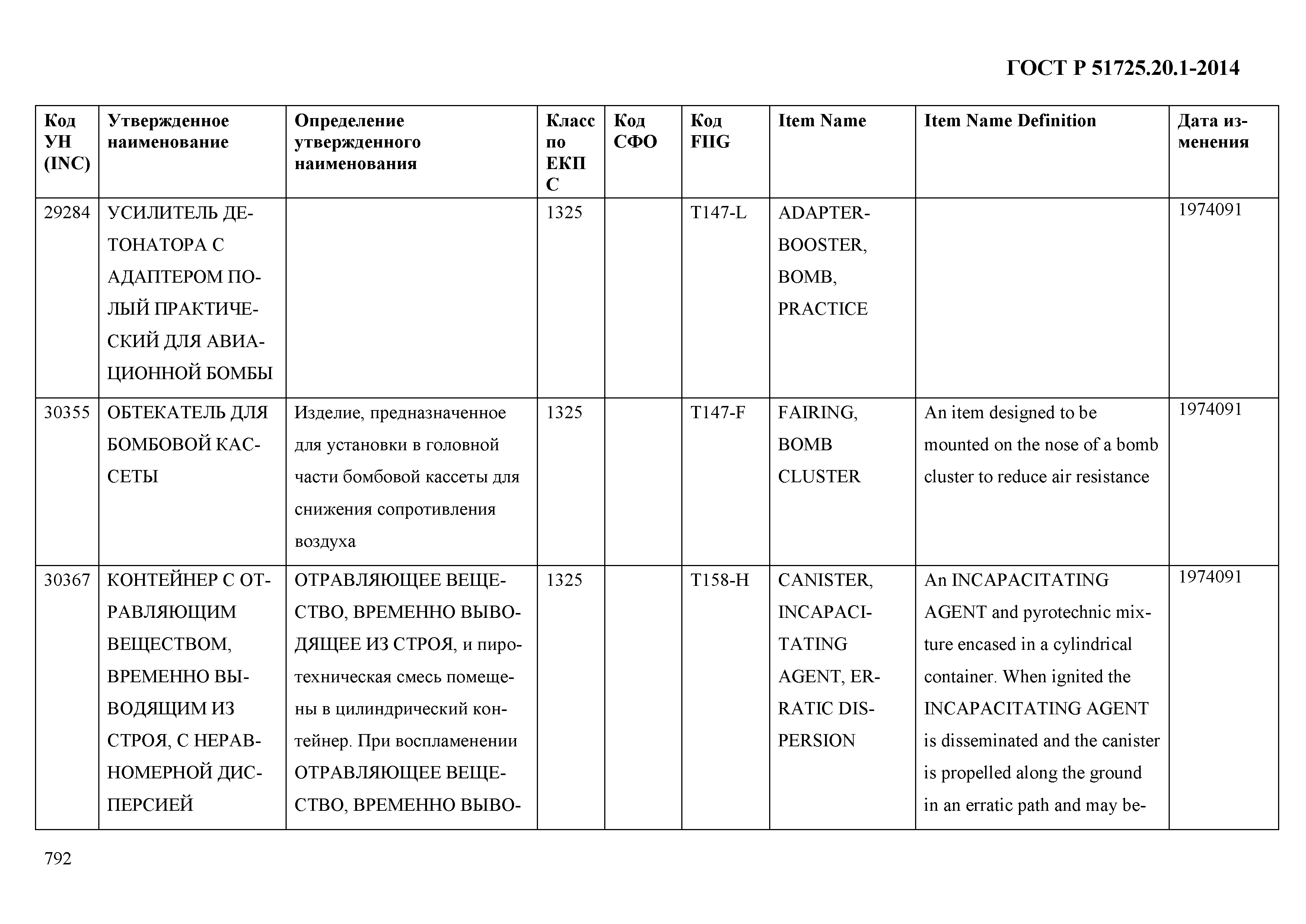 ГОСТ Р 51725.20.1-2014