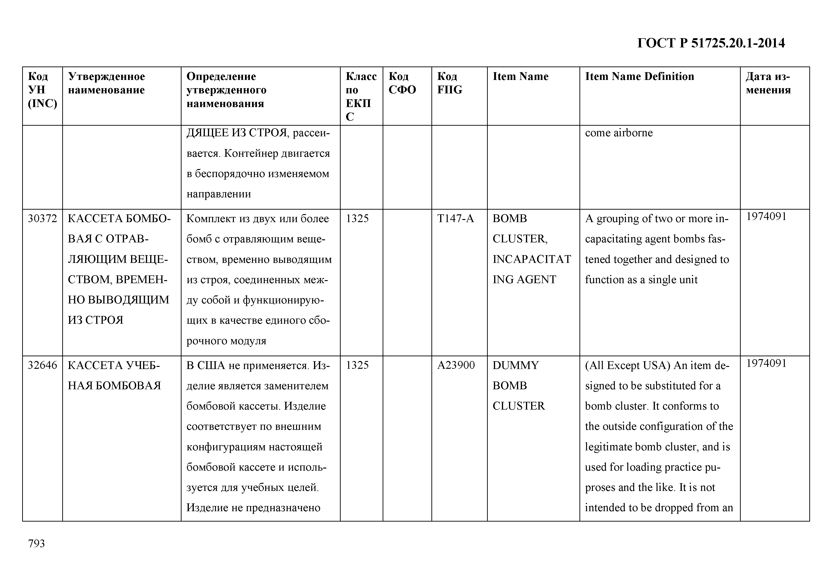 ГОСТ Р 51725.20.1-2014