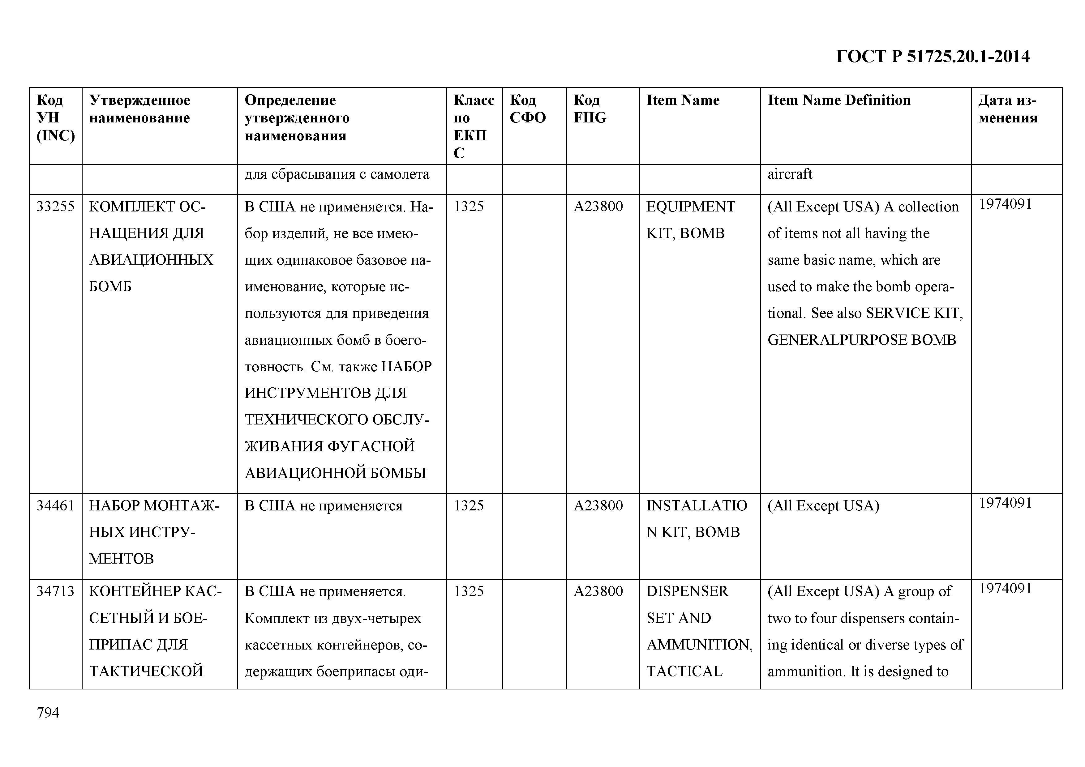 ГОСТ Р 51725.20.1-2014