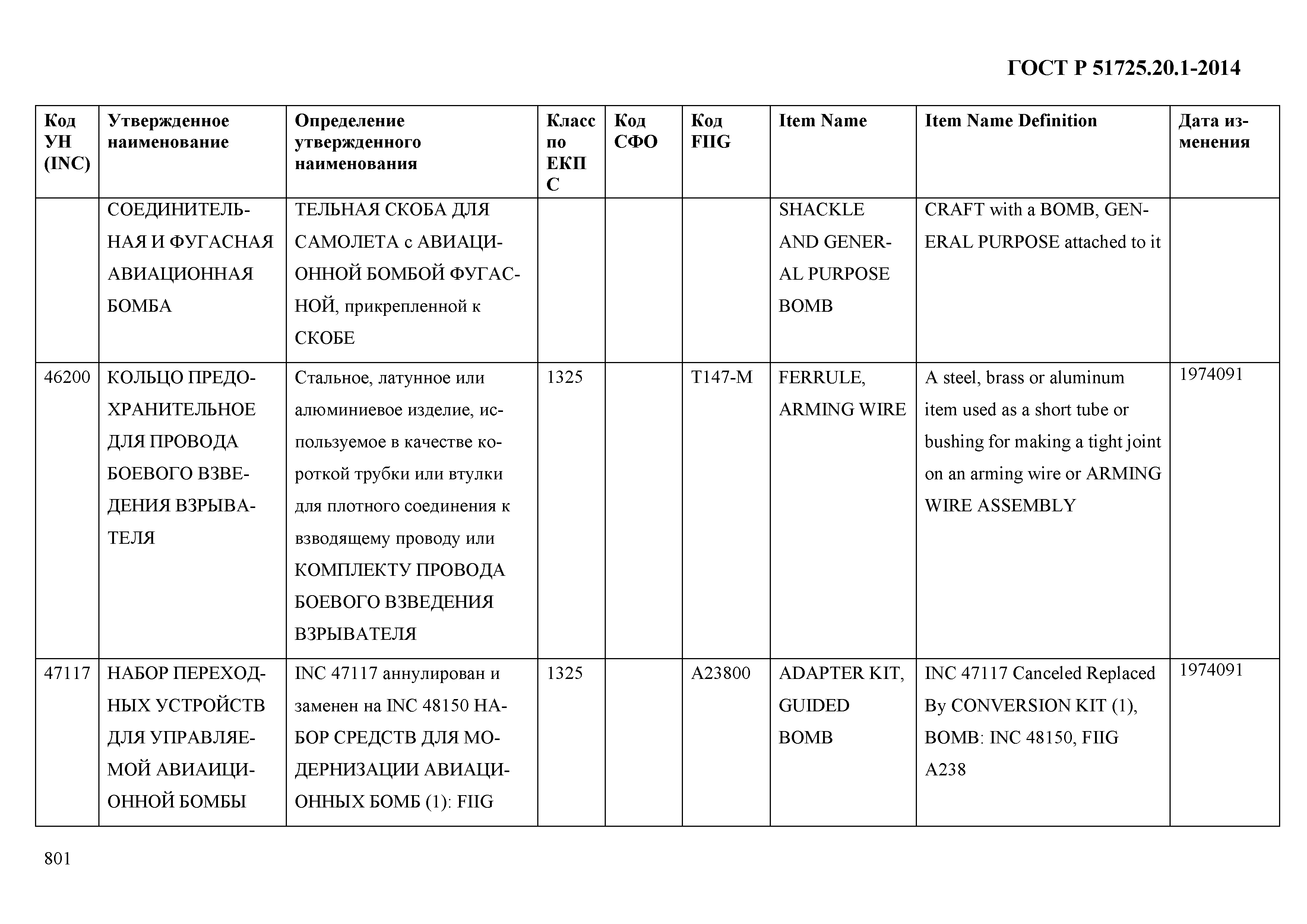 ГОСТ Р 51725.20.1-2014