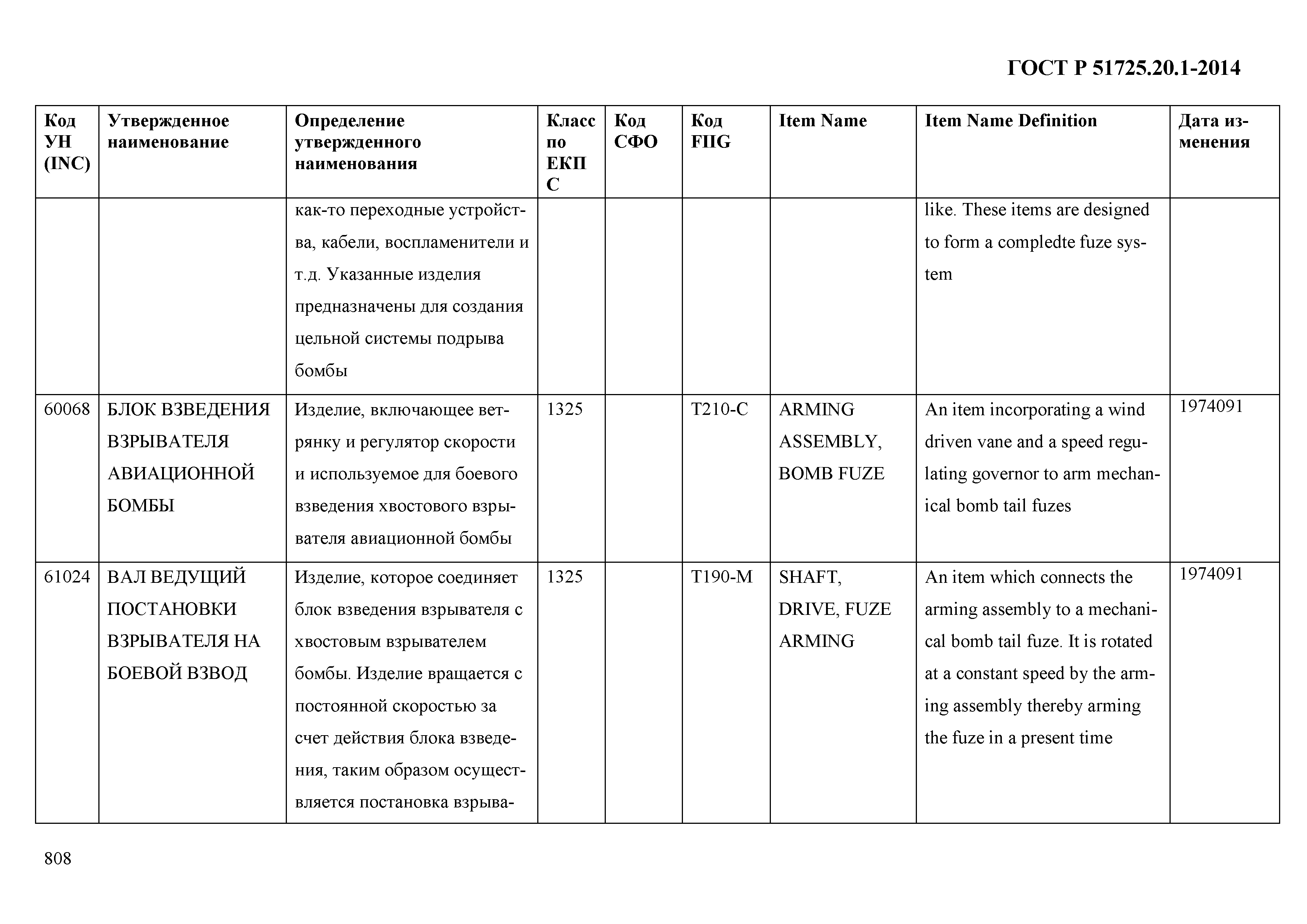 ГОСТ Р 51725.20.1-2014