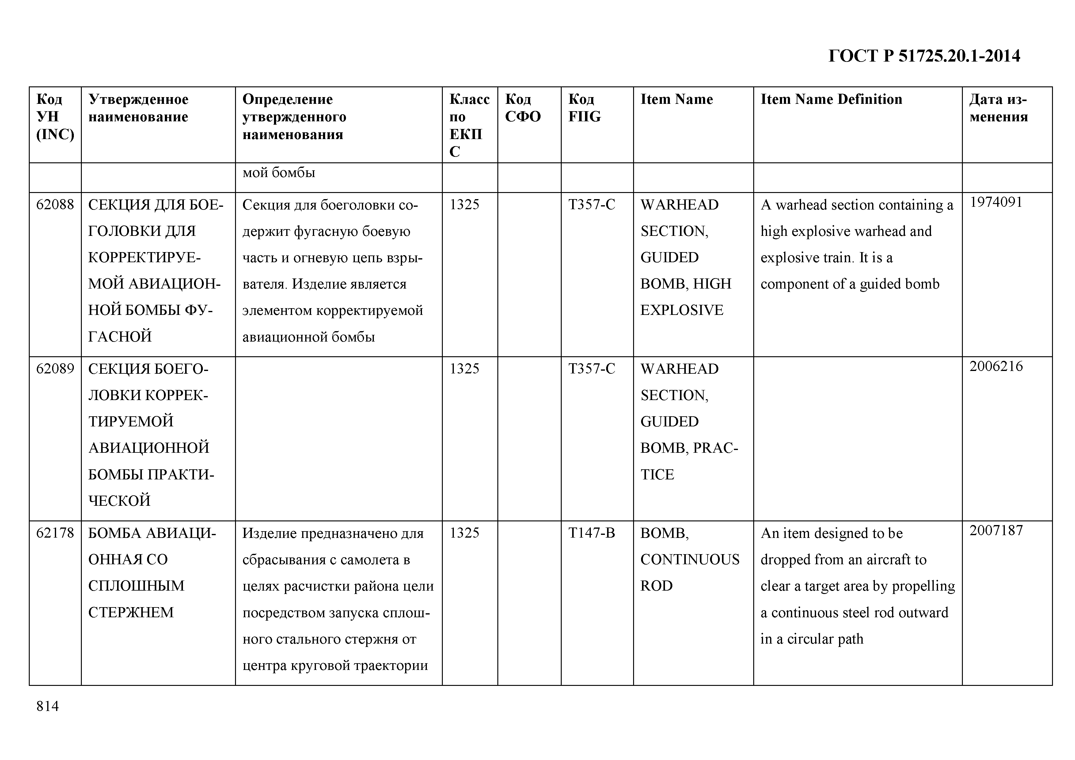 ГОСТ Р 51725.20.1-2014