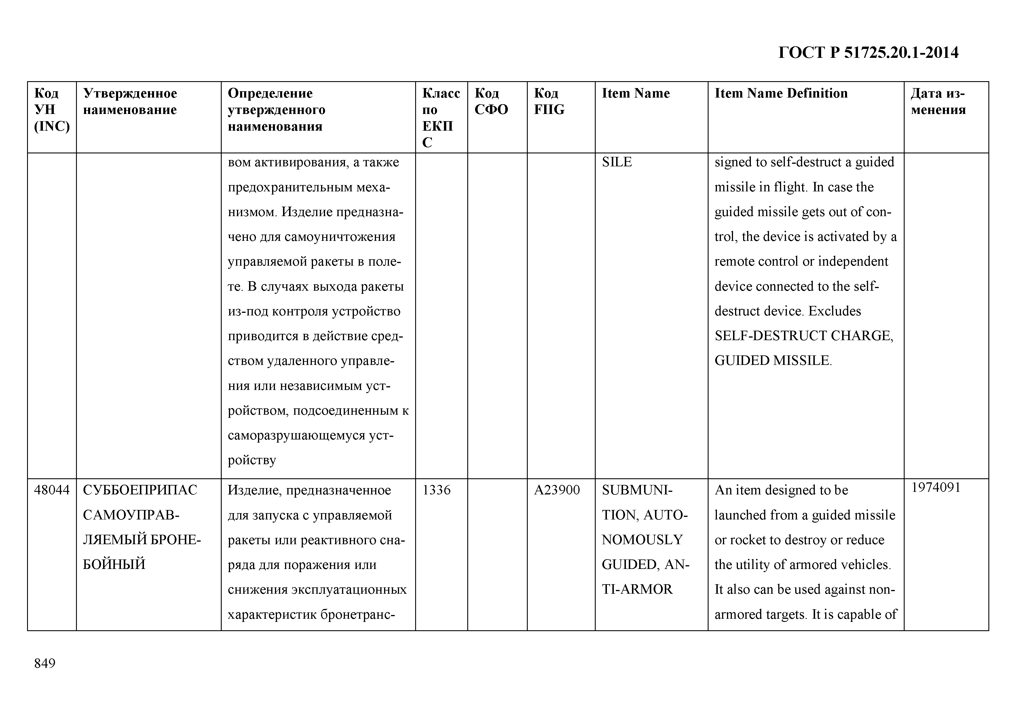 ГОСТ Р 51725.20.1-2014