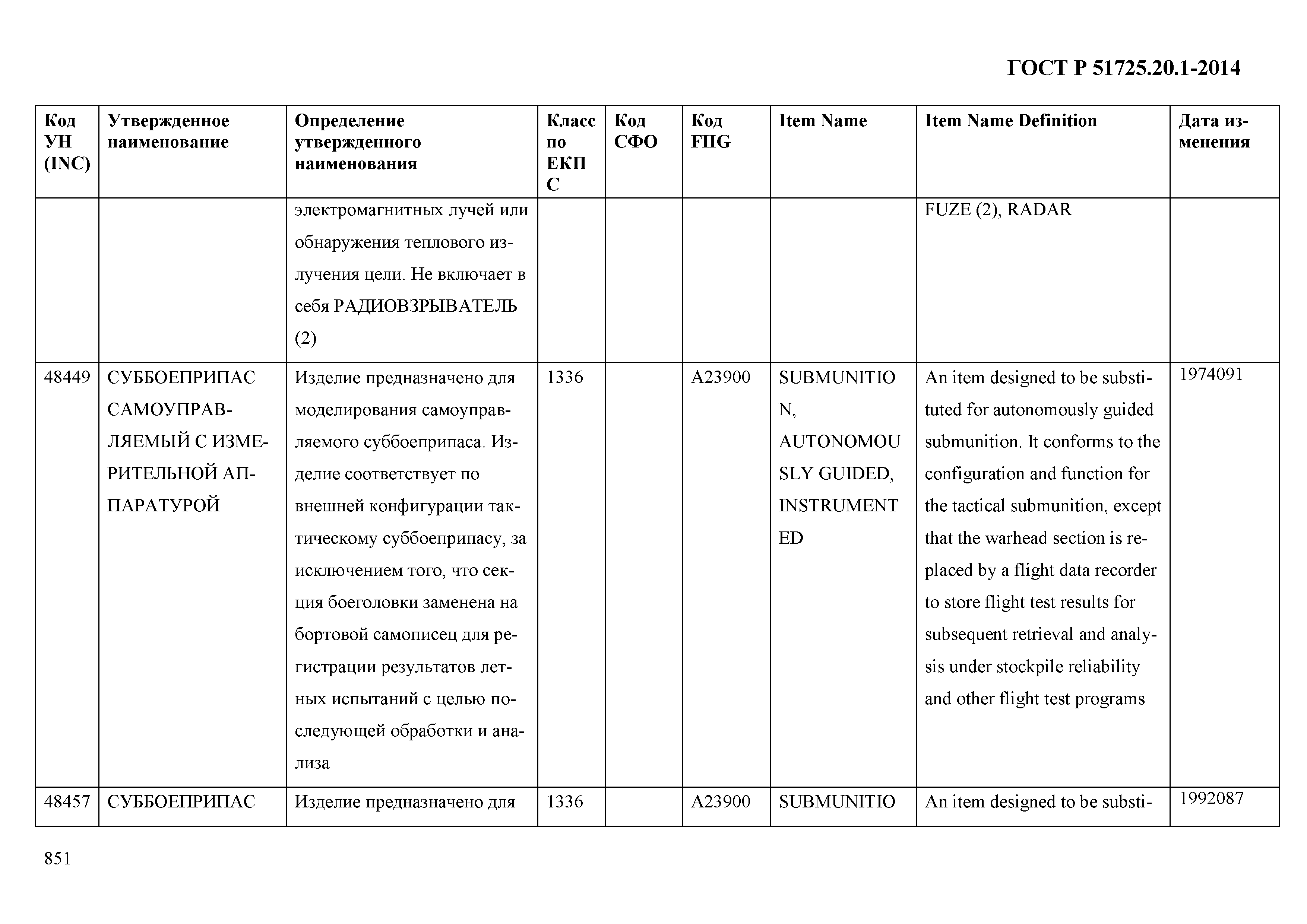 ГОСТ Р 51725.20.1-2014