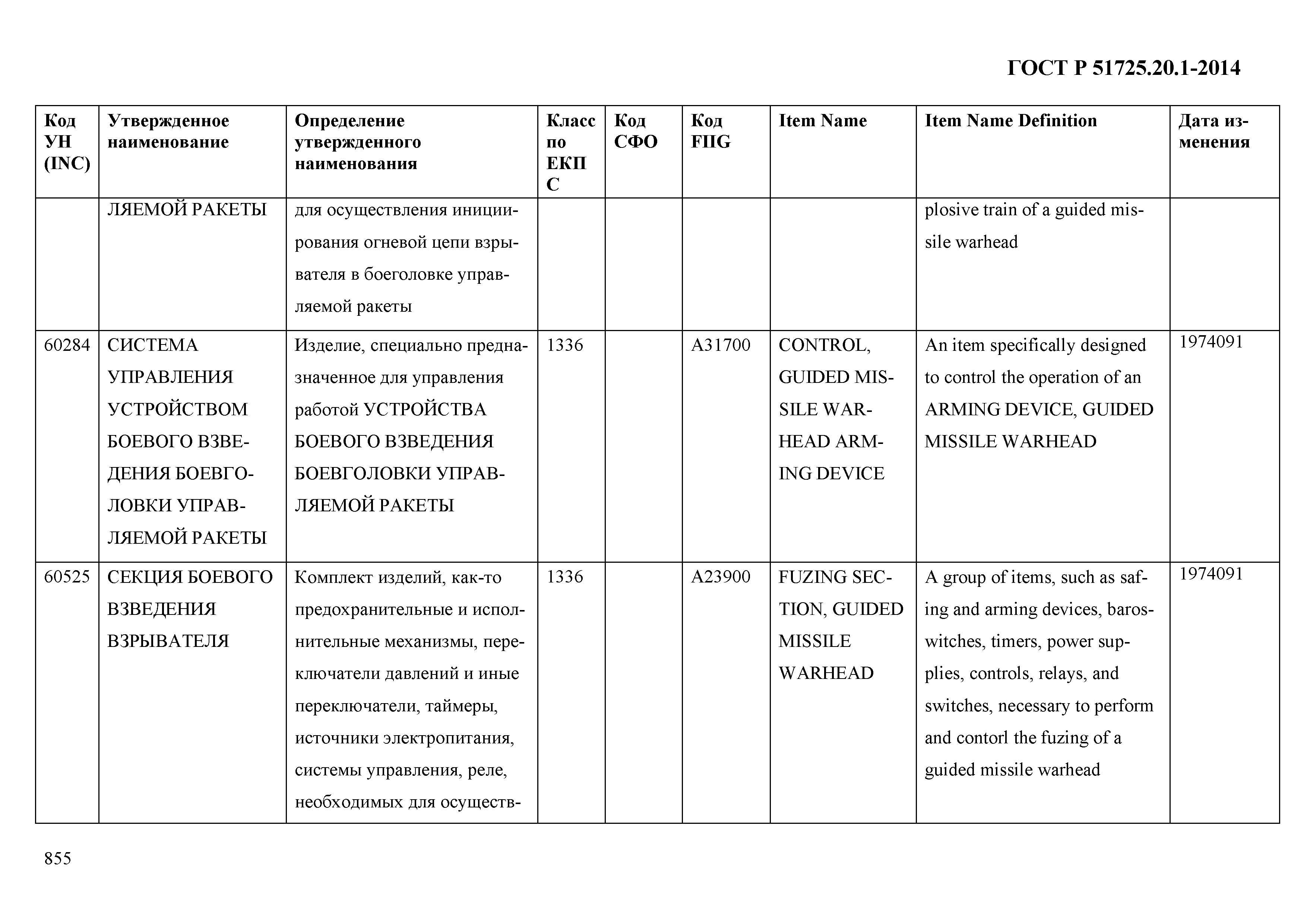 ГОСТ Р 51725.20.1-2014