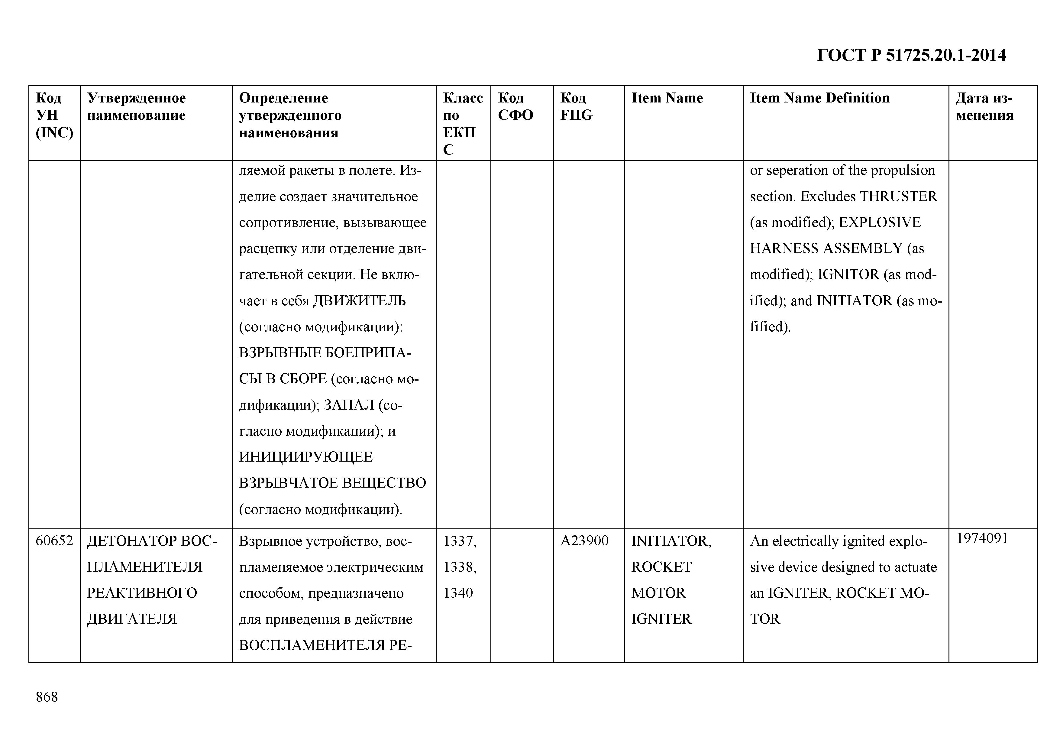 ГОСТ Р 51725.20.1-2014