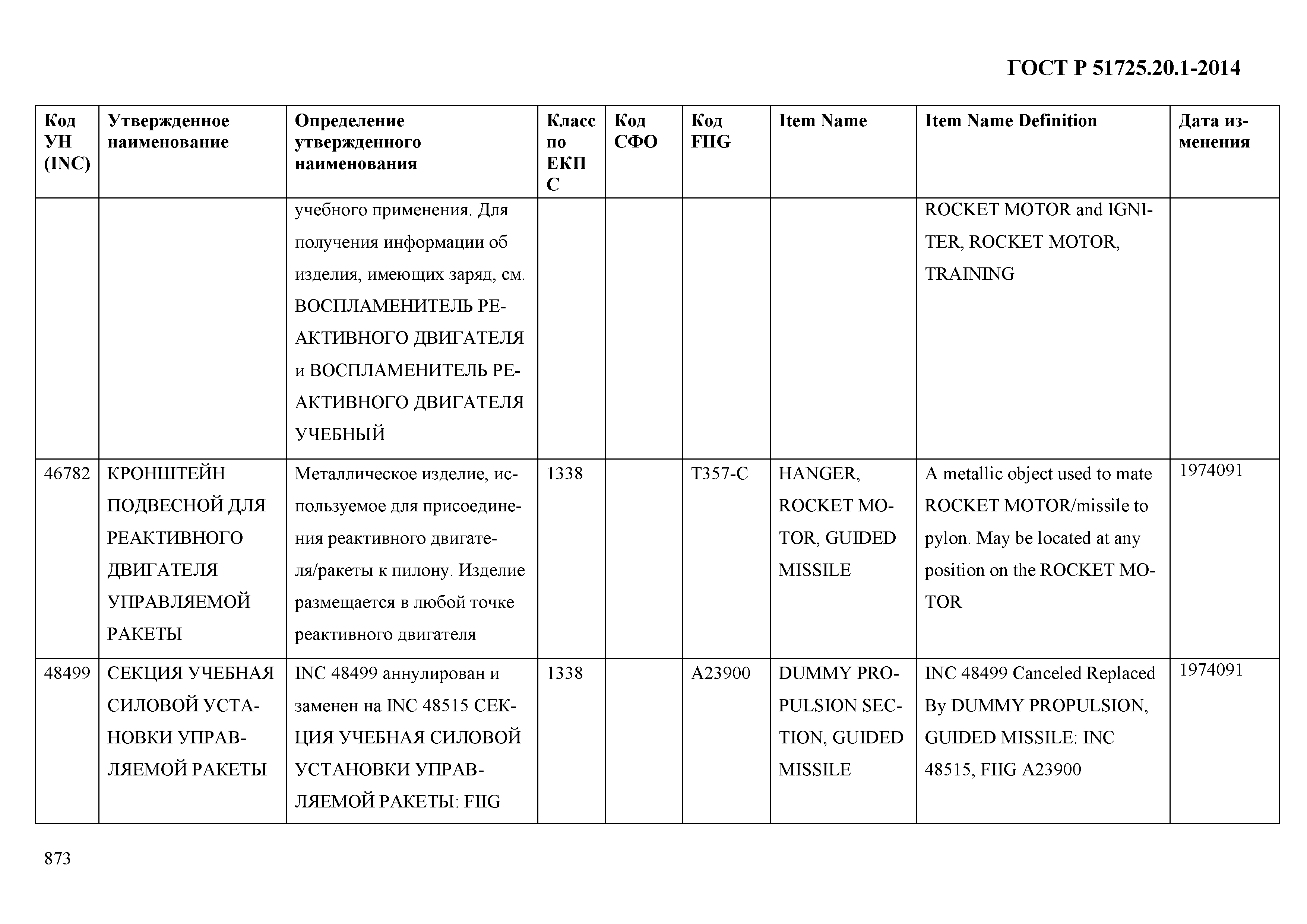 ГОСТ Р 51725.20.1-2014