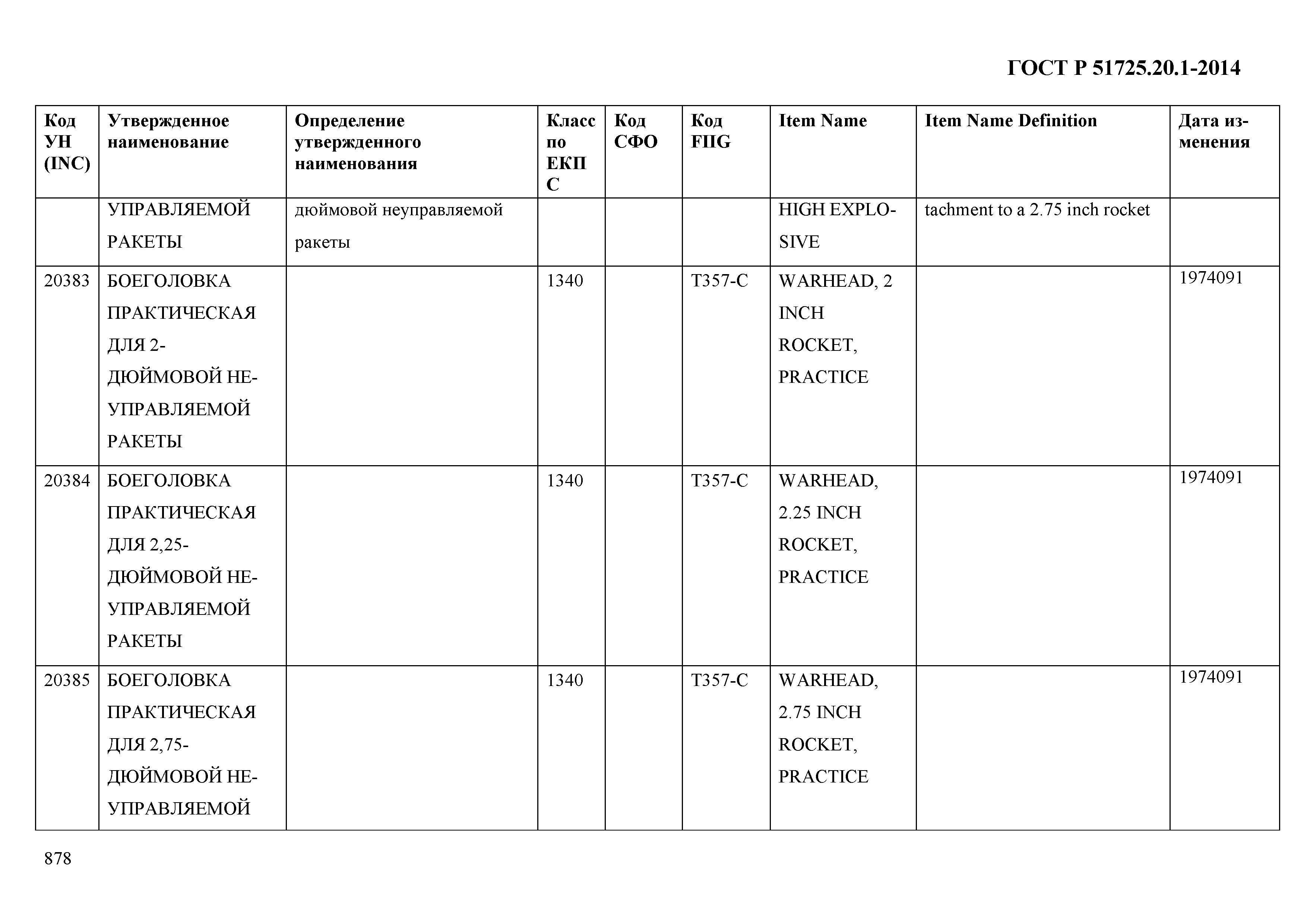 ГОСТ Р 51725.20.1-2014