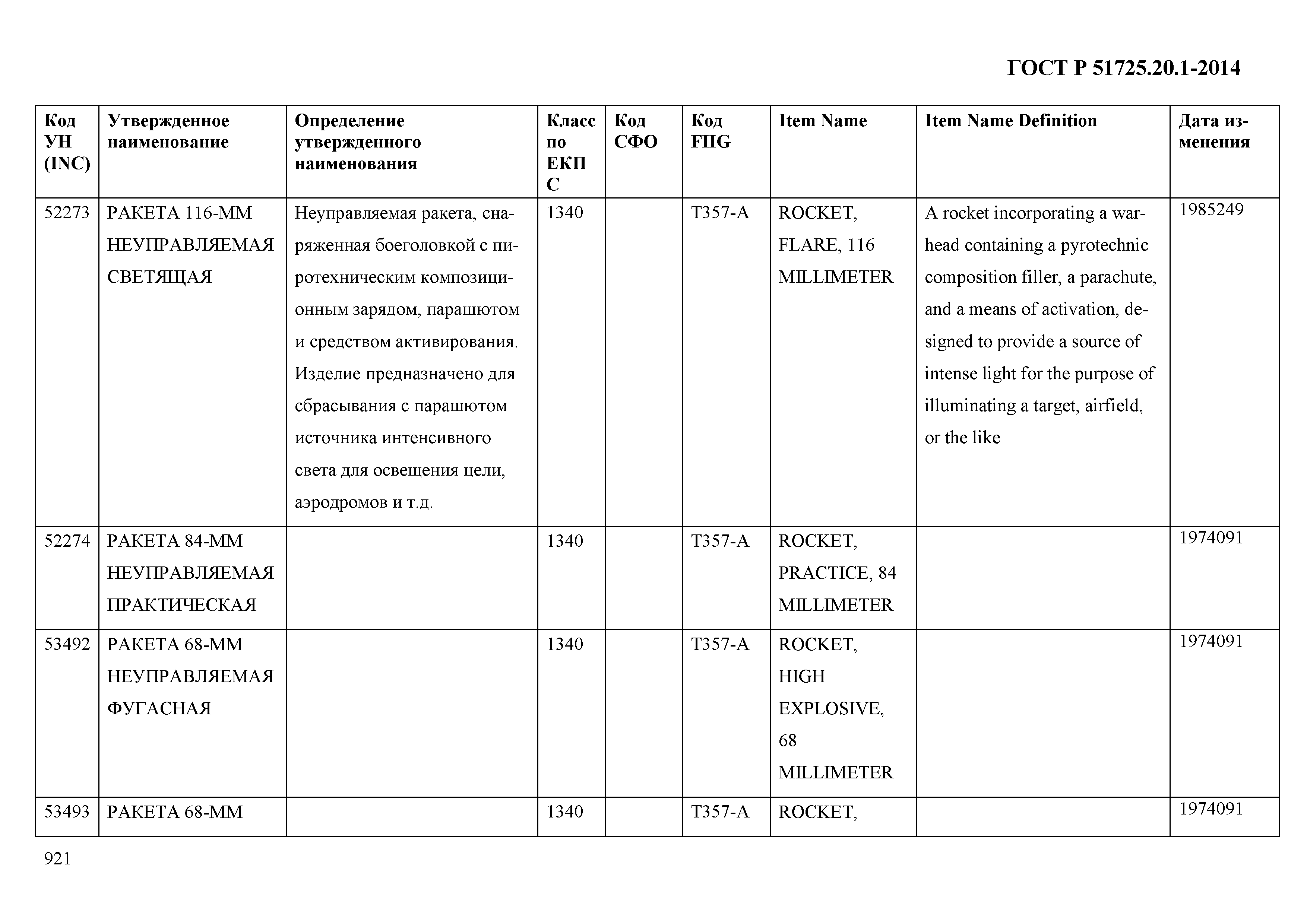 ГОСТ Р 51725.20.1-2014