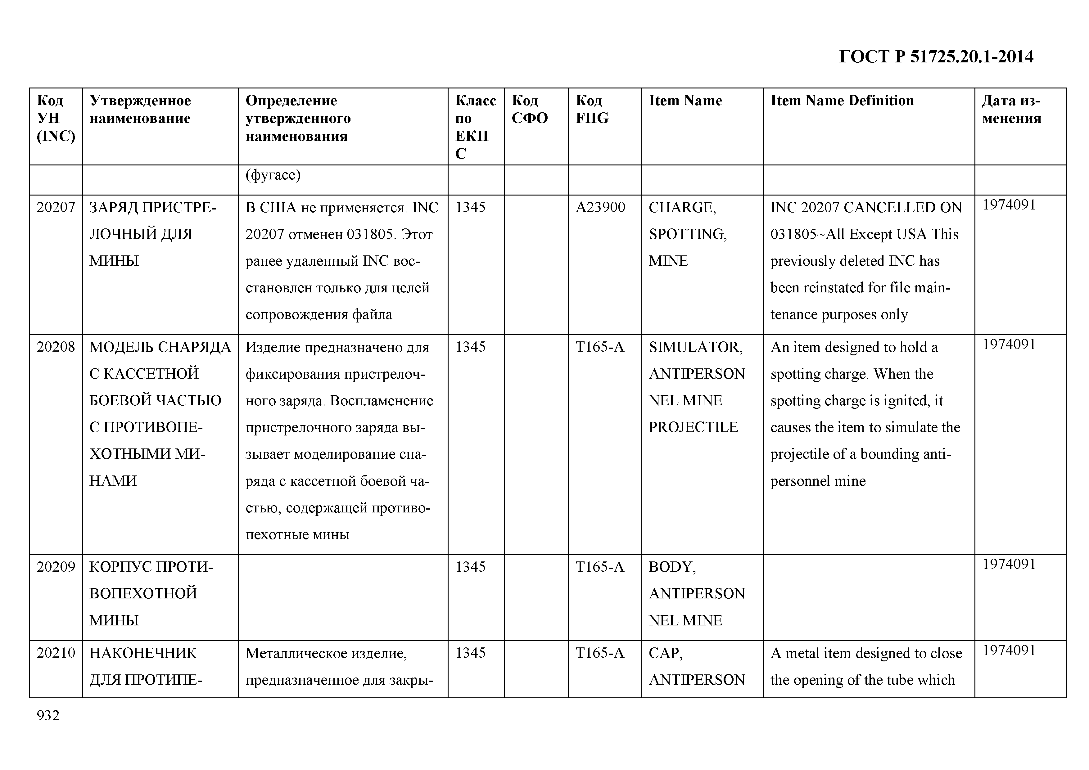 ГОСТ Р 51725.20.1-2014