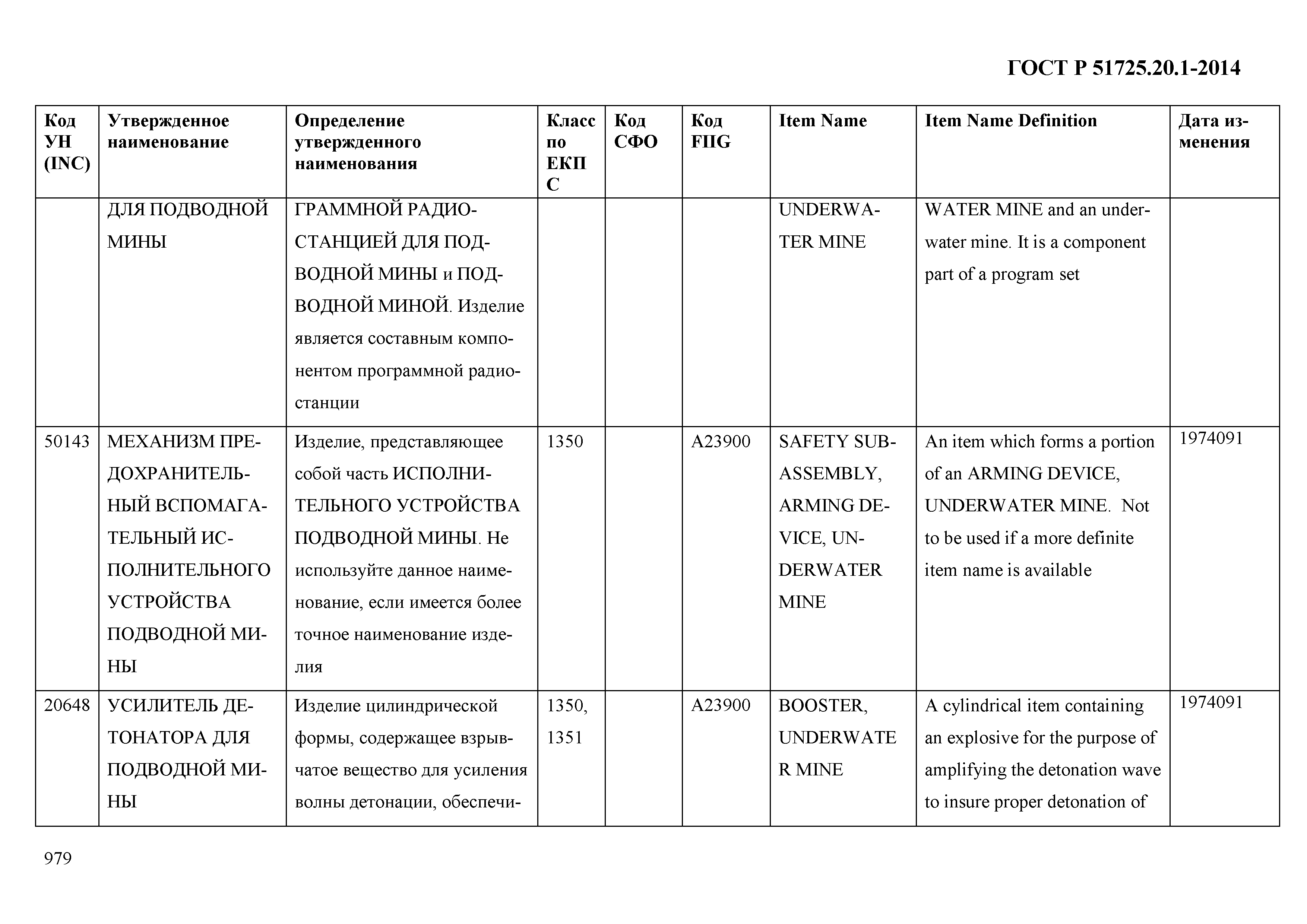 ГОСТ Р 51725.20.1-2014