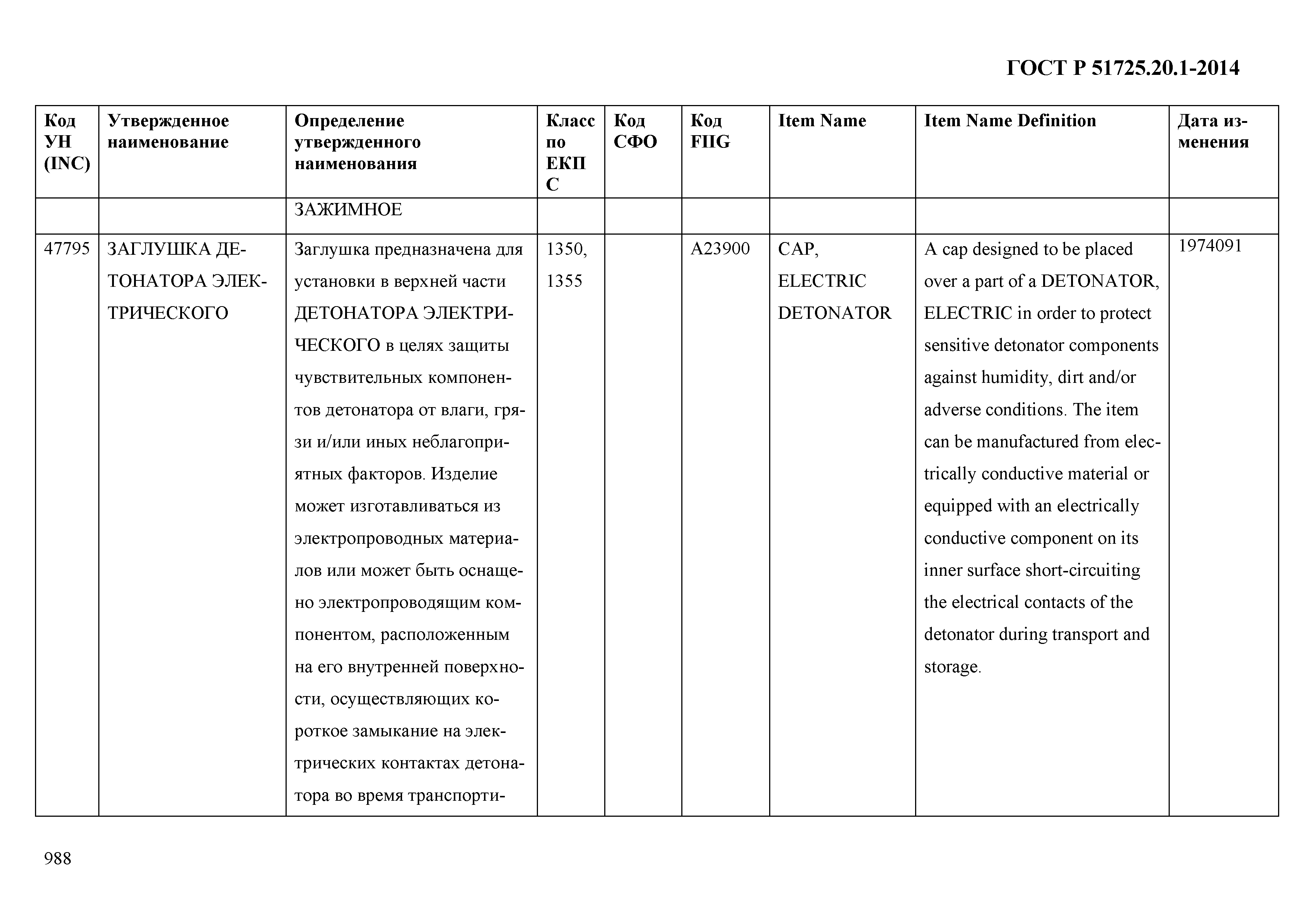 ГОСТ Р 51725.20.1-2014