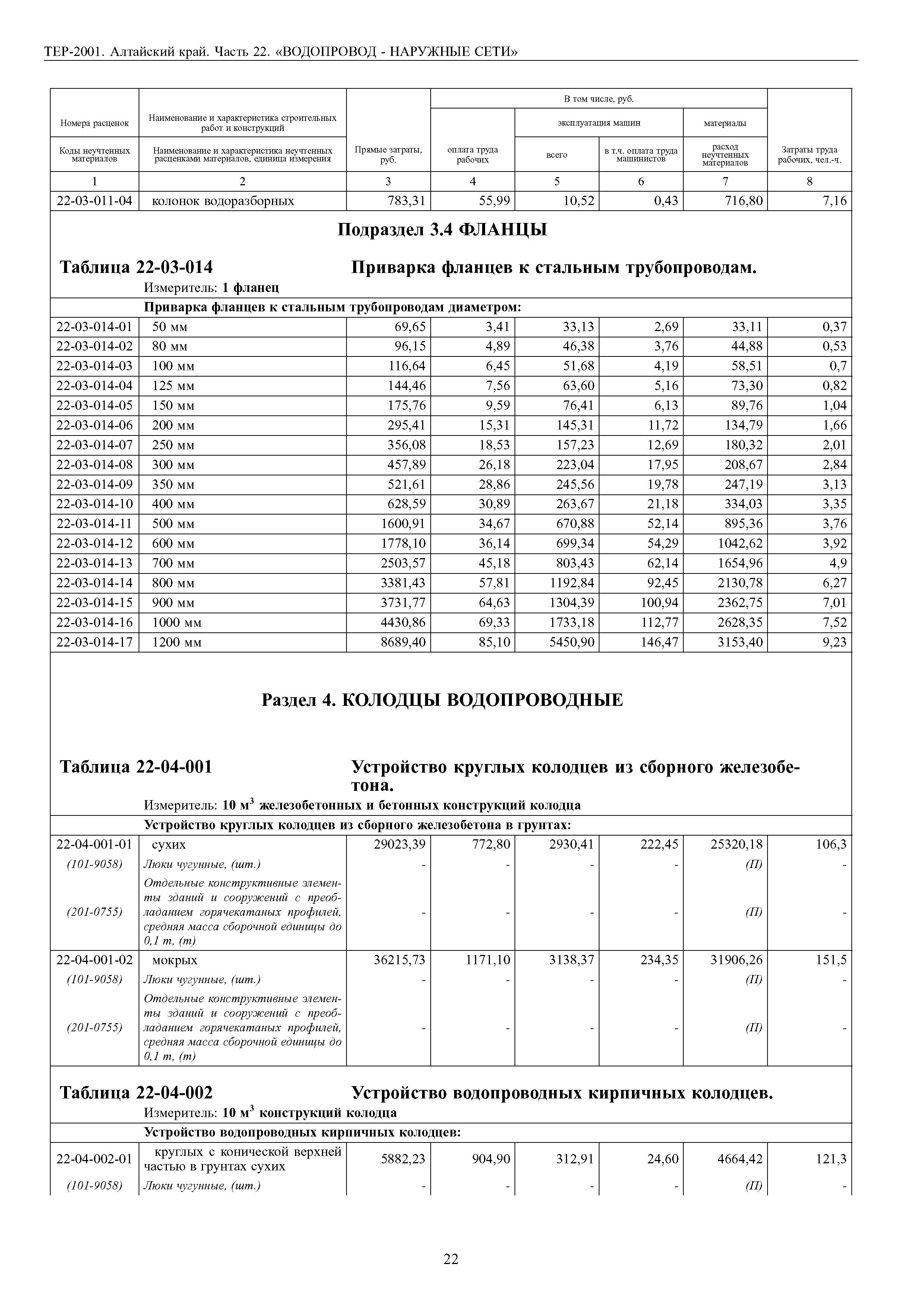 ТЕР Алтайский край 2001-22