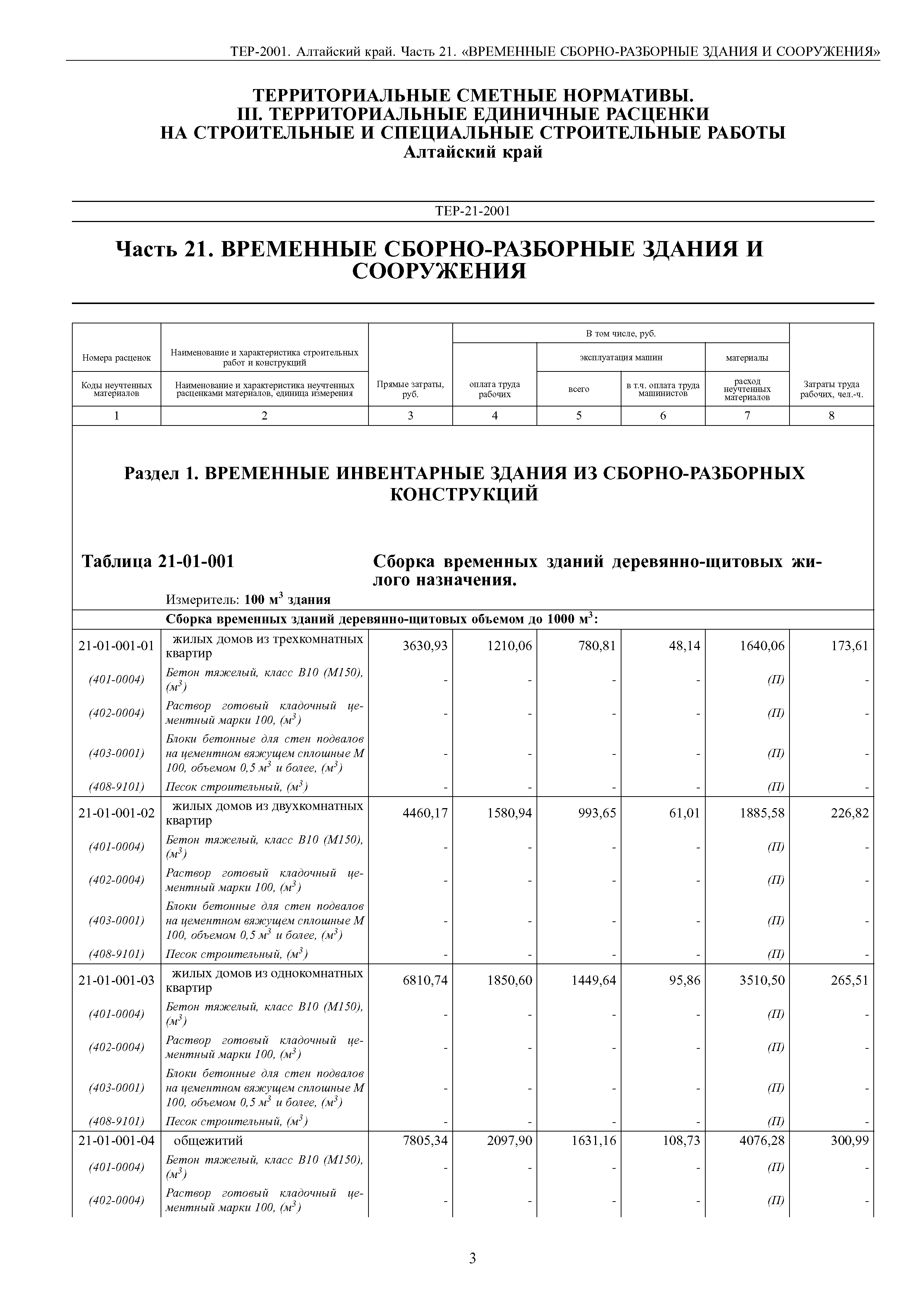 ТЕР Алтайский край 2001-21