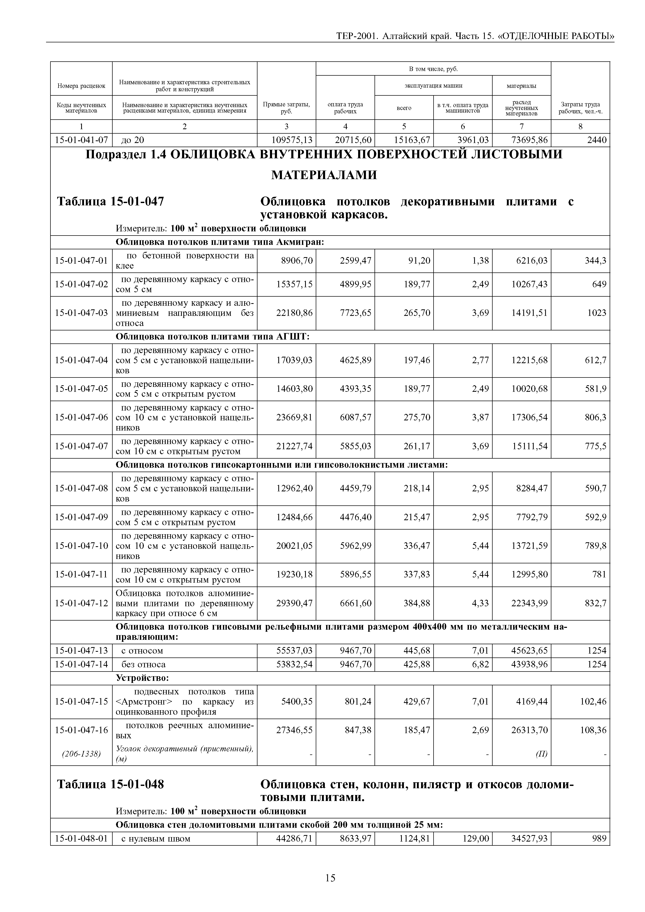 ТЕР Алтайский край 2001-15