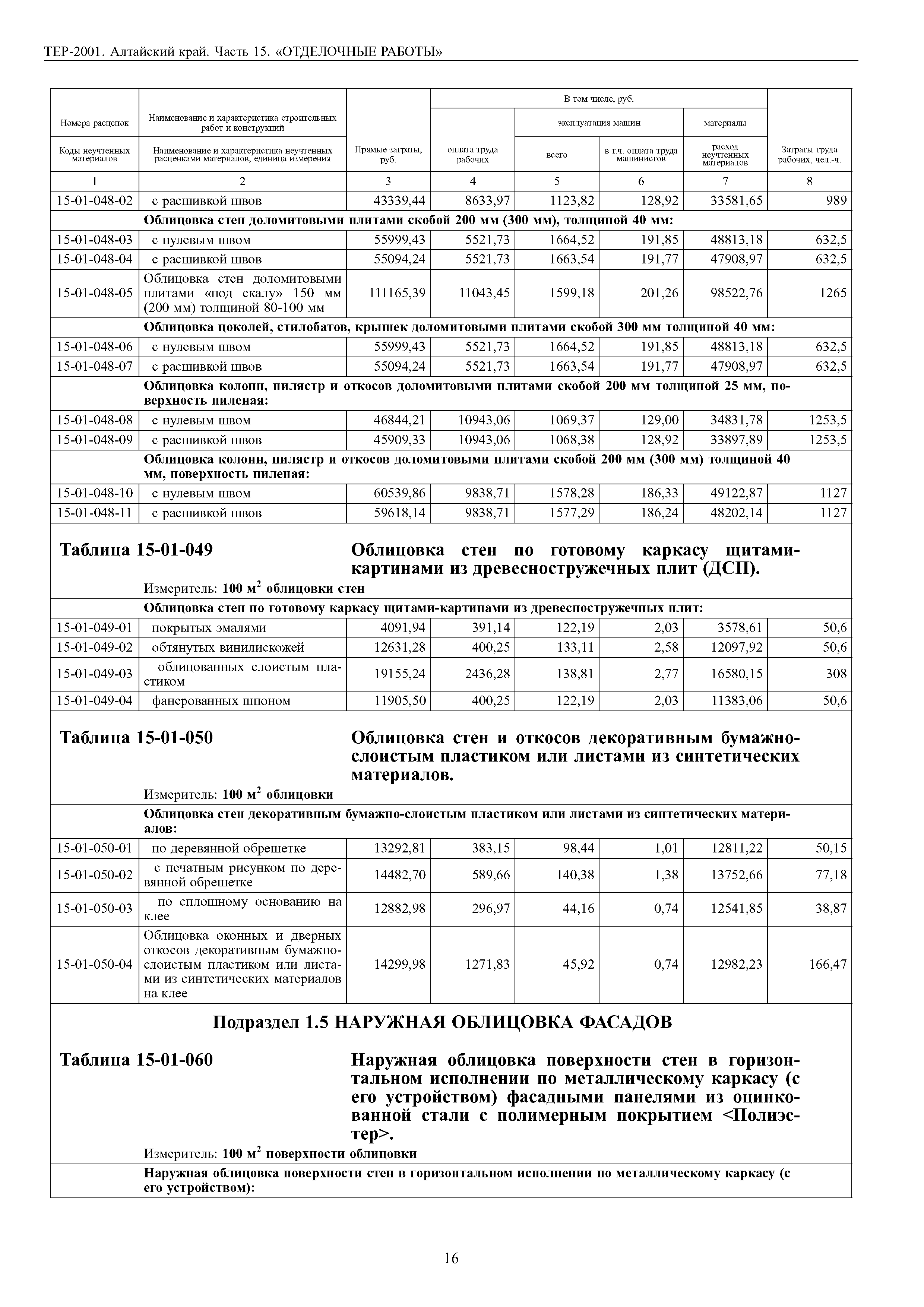 ТЕР Алтайский край 2001-15