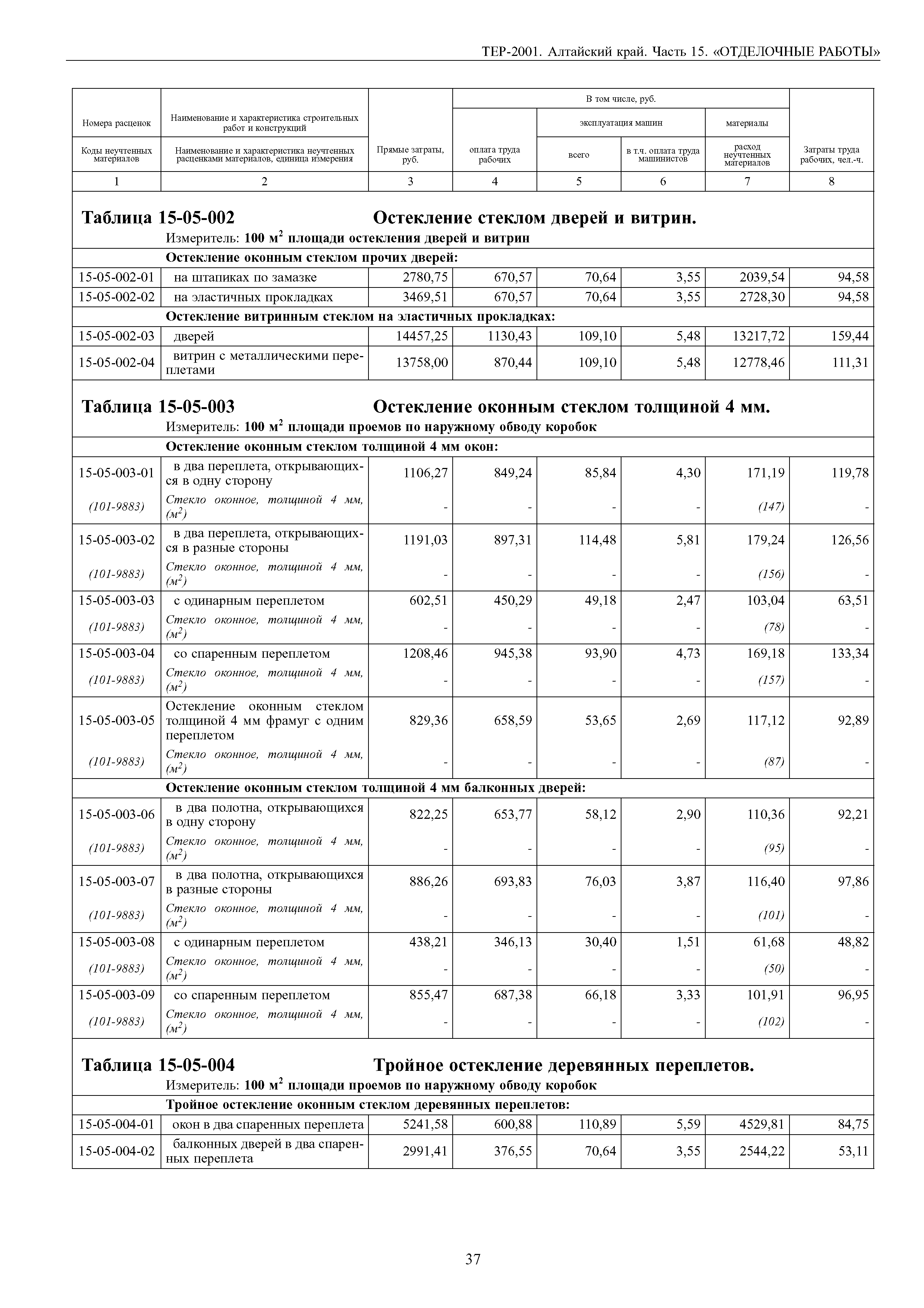 ТЕР Алтайский край 2001-15