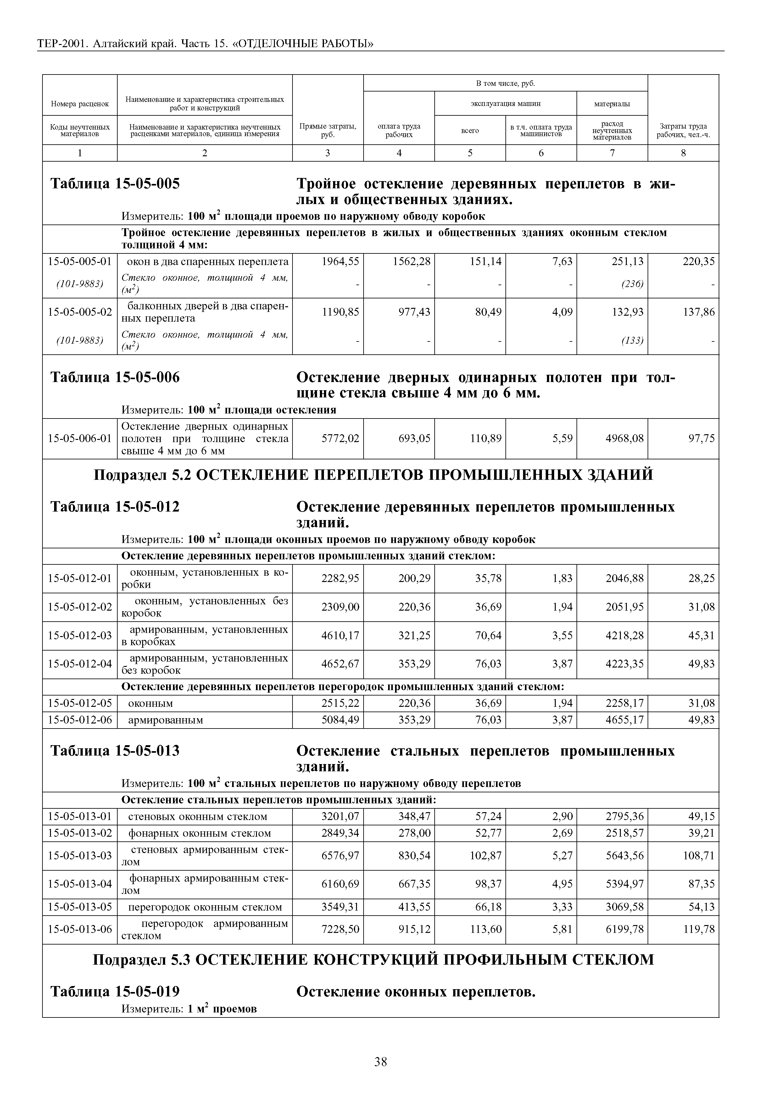 ТЕР Алтайский край 2001-15