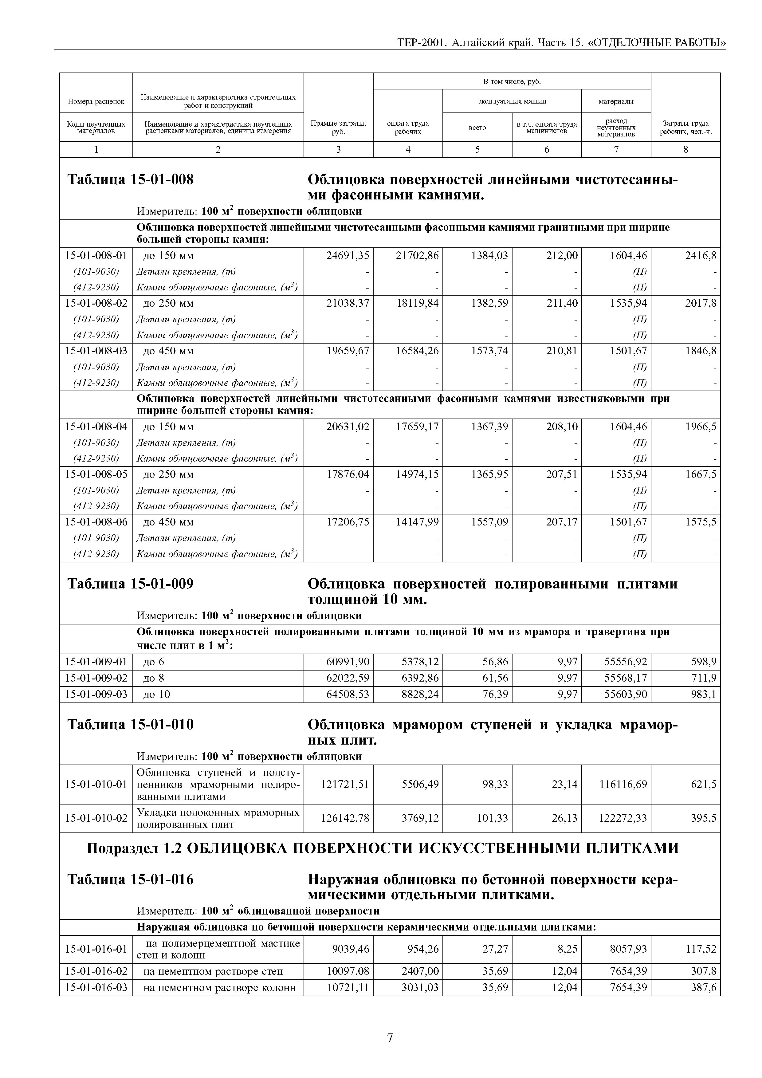 ТЕР Алтайский край 2001-15