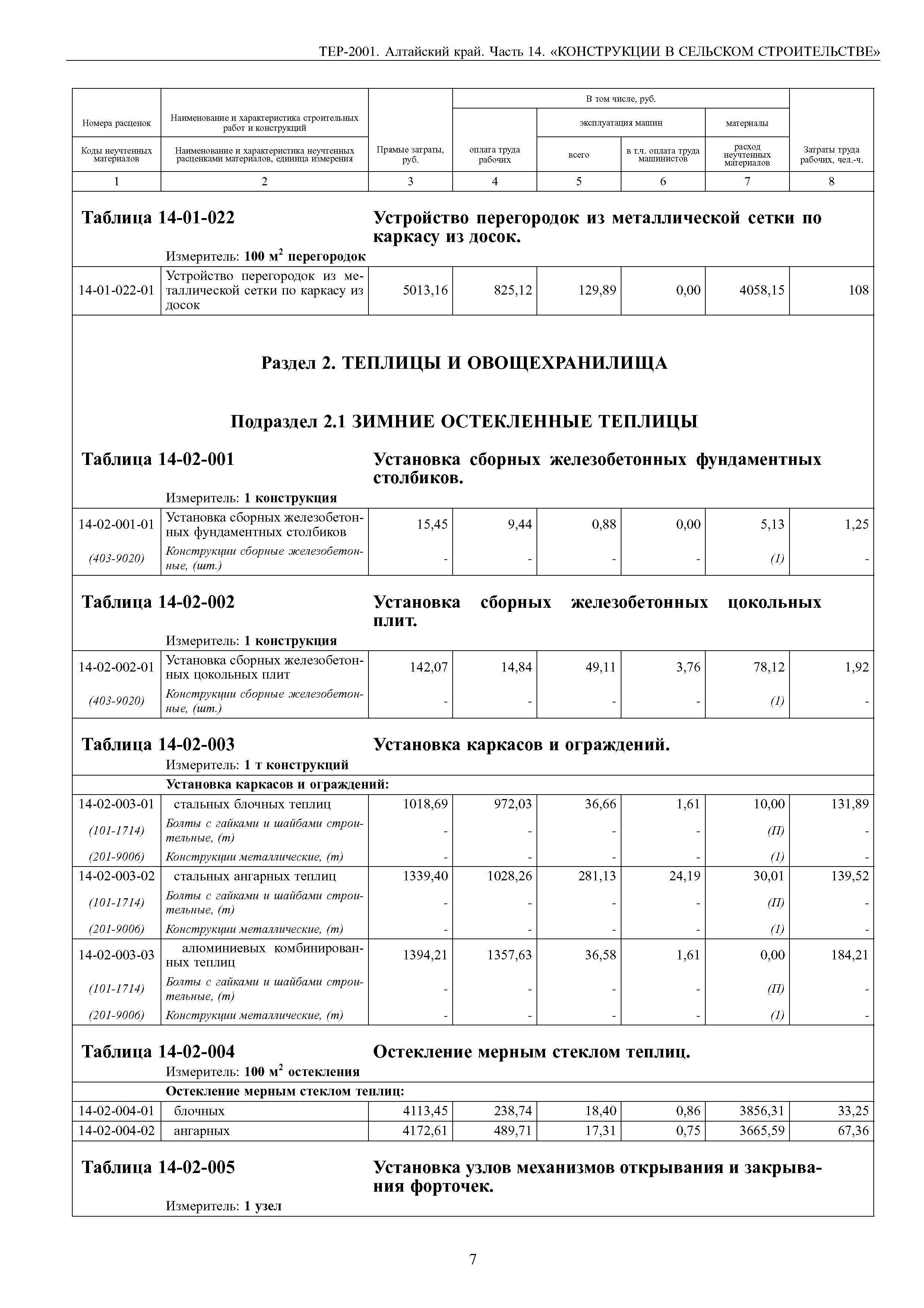 ТЕР Алтайский край 2001-14