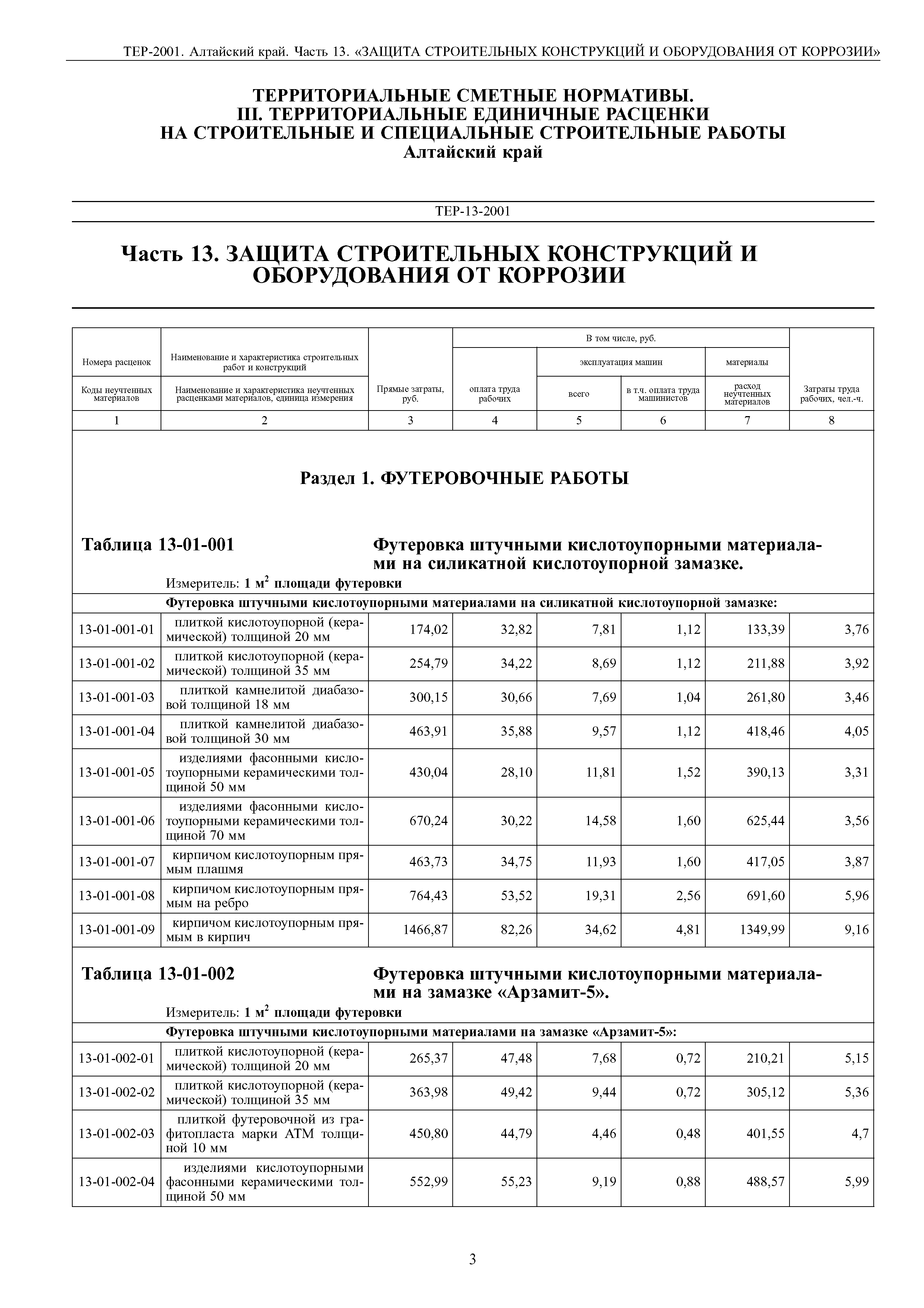 ТЕР Алтайский край 2001-13