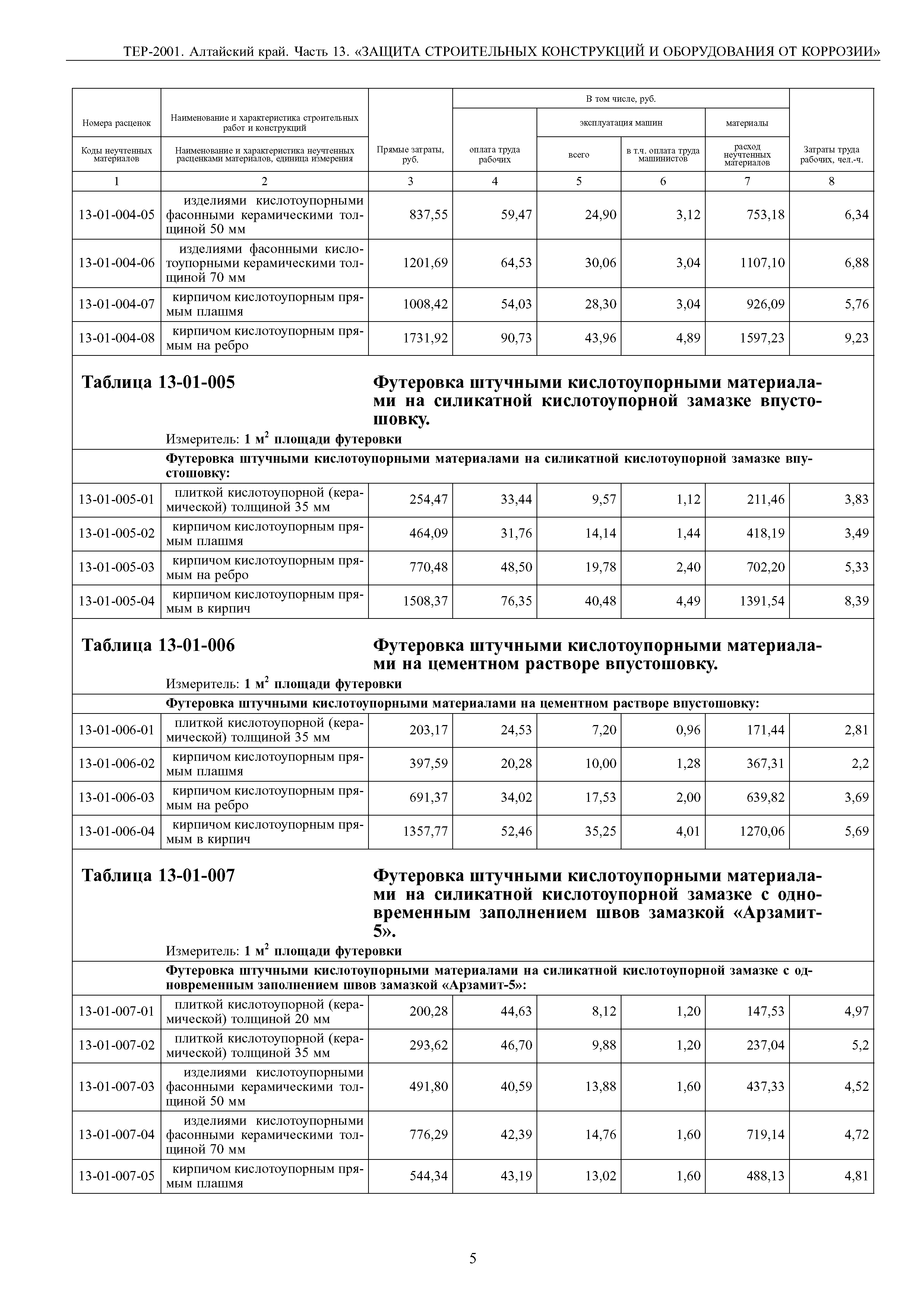 ТЕР Алтайский край 2001-13