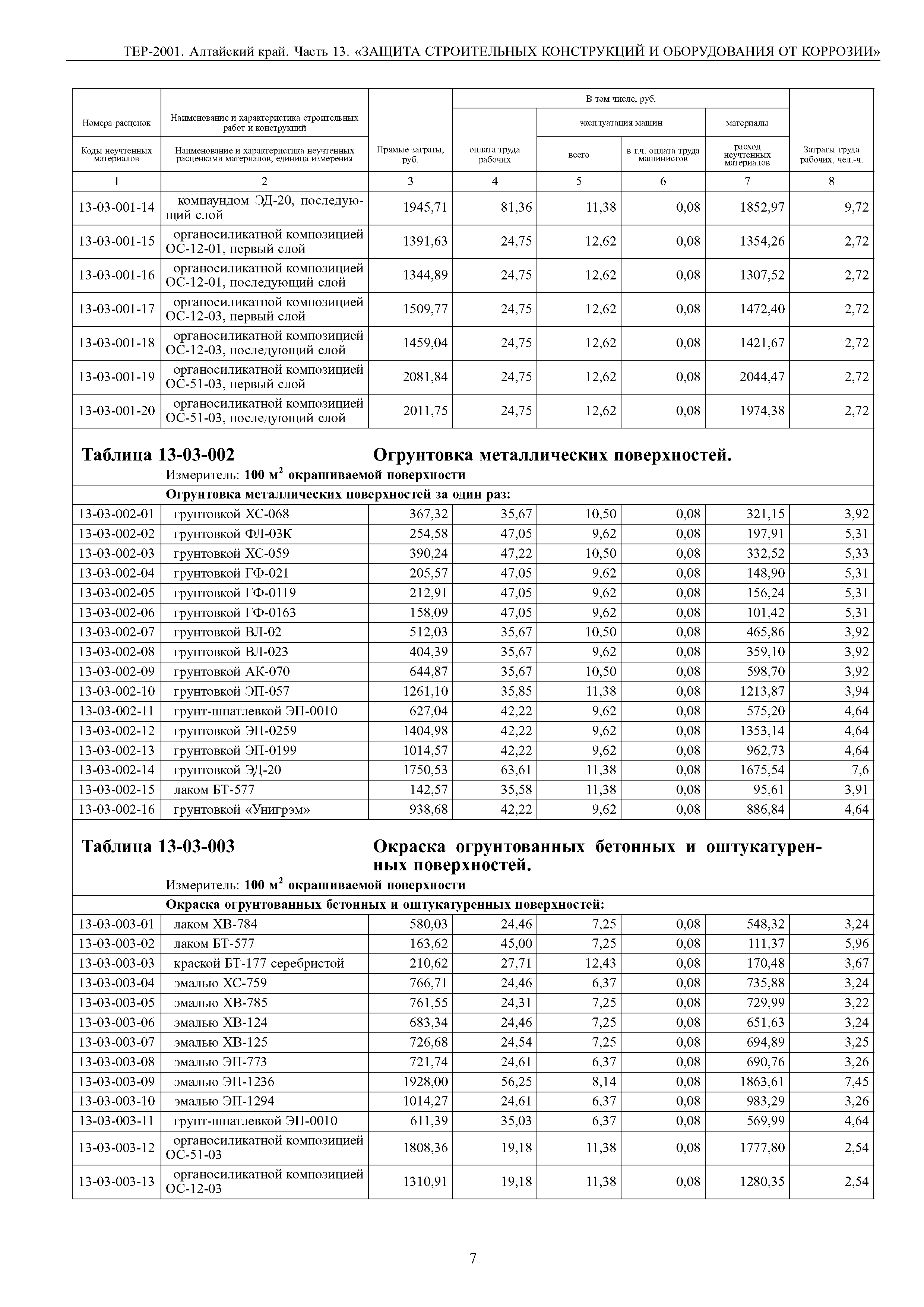 ТЕР Алтайский край 2001-13