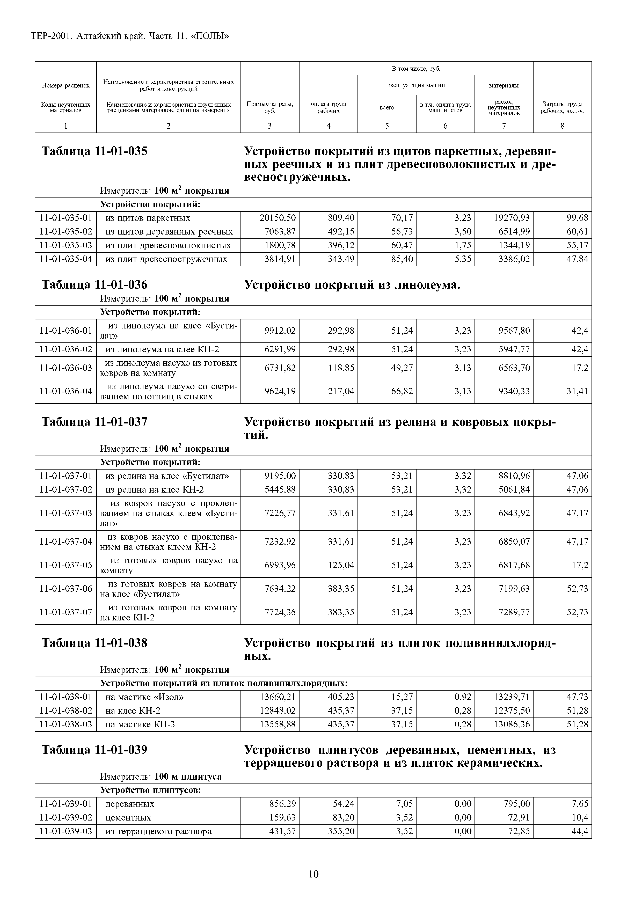 ТЕР Алтайский край 2001-11