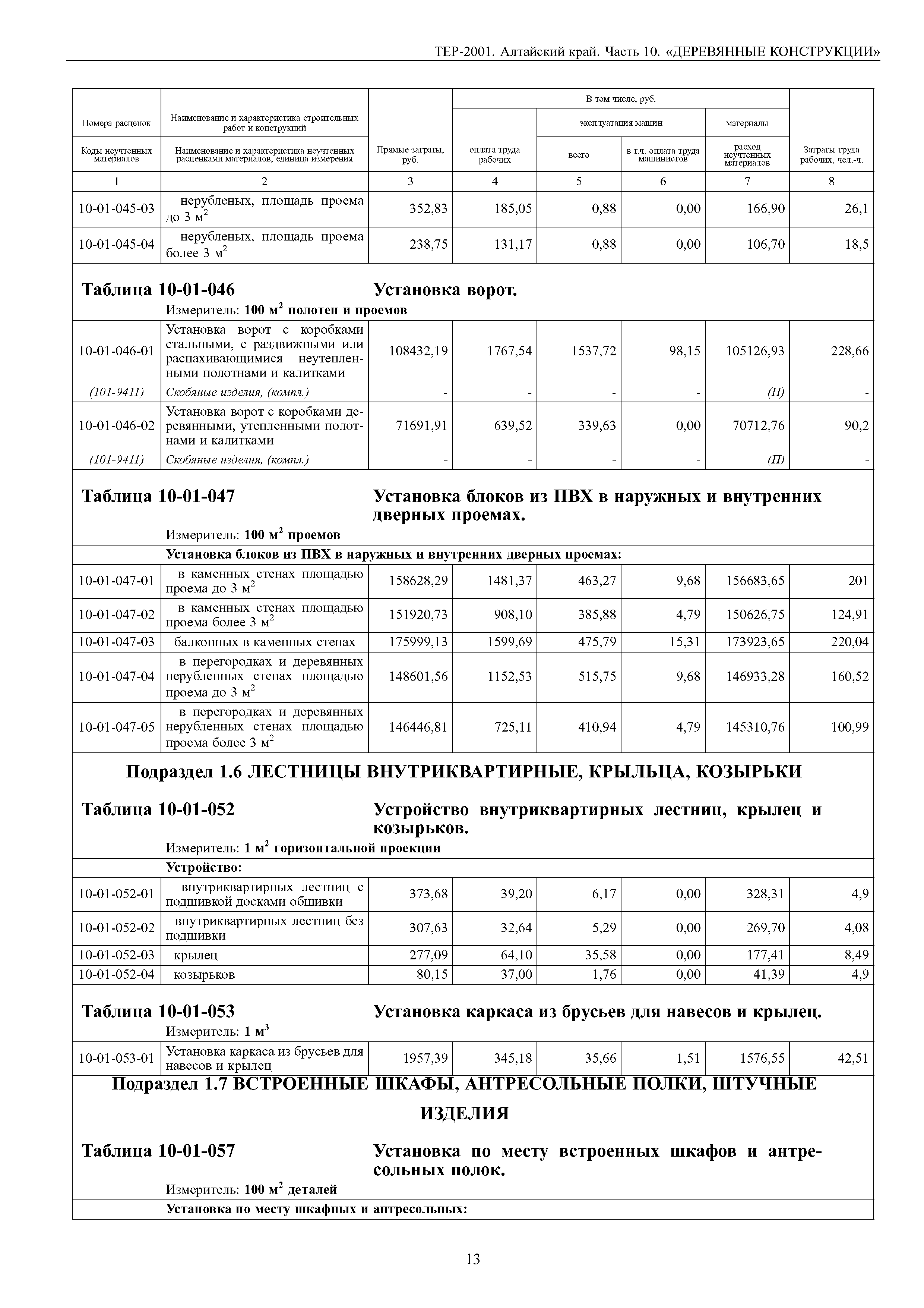 ТЕР Алтайский край 2001-10