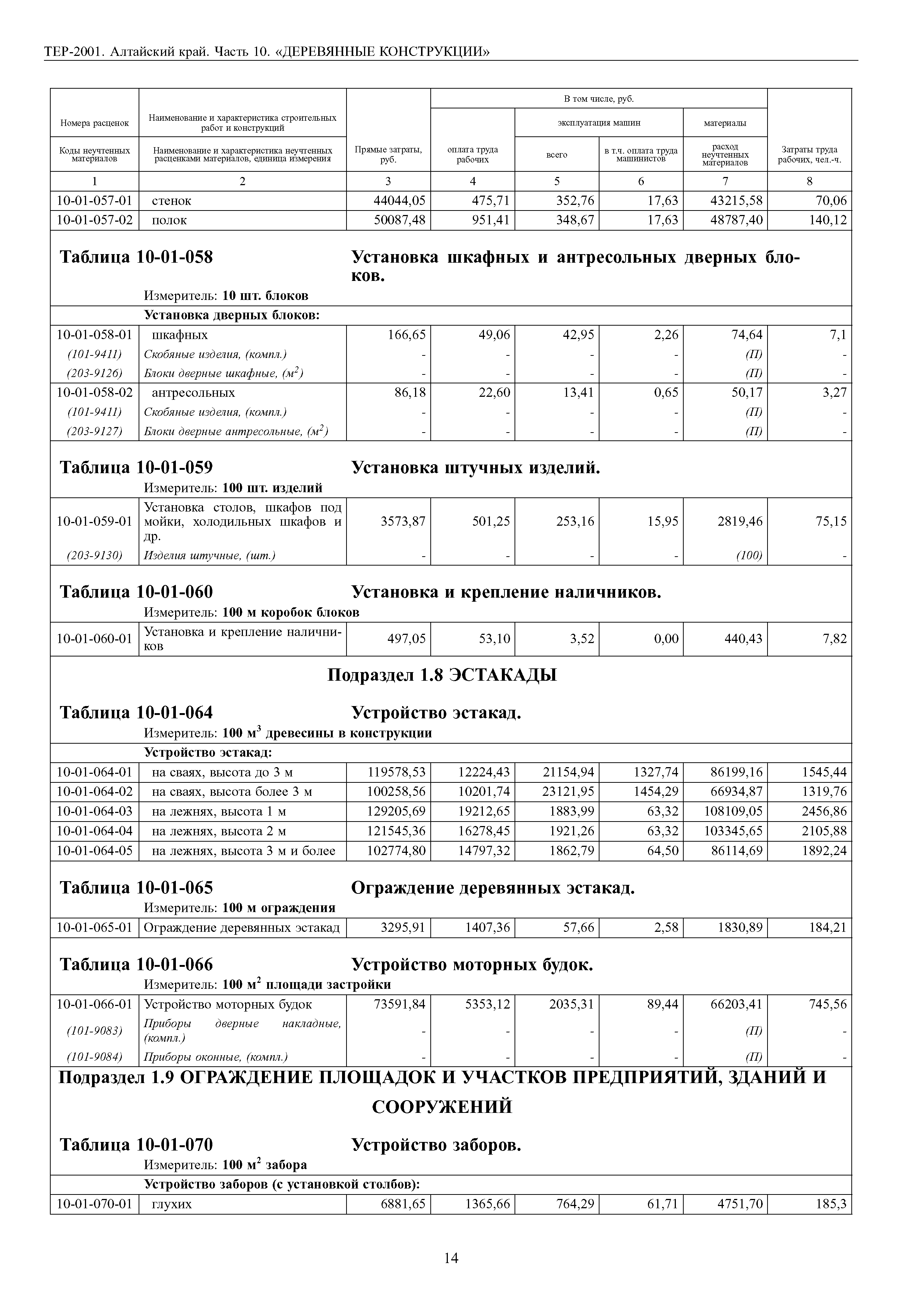 ТЕР Алтайский край 2001-10