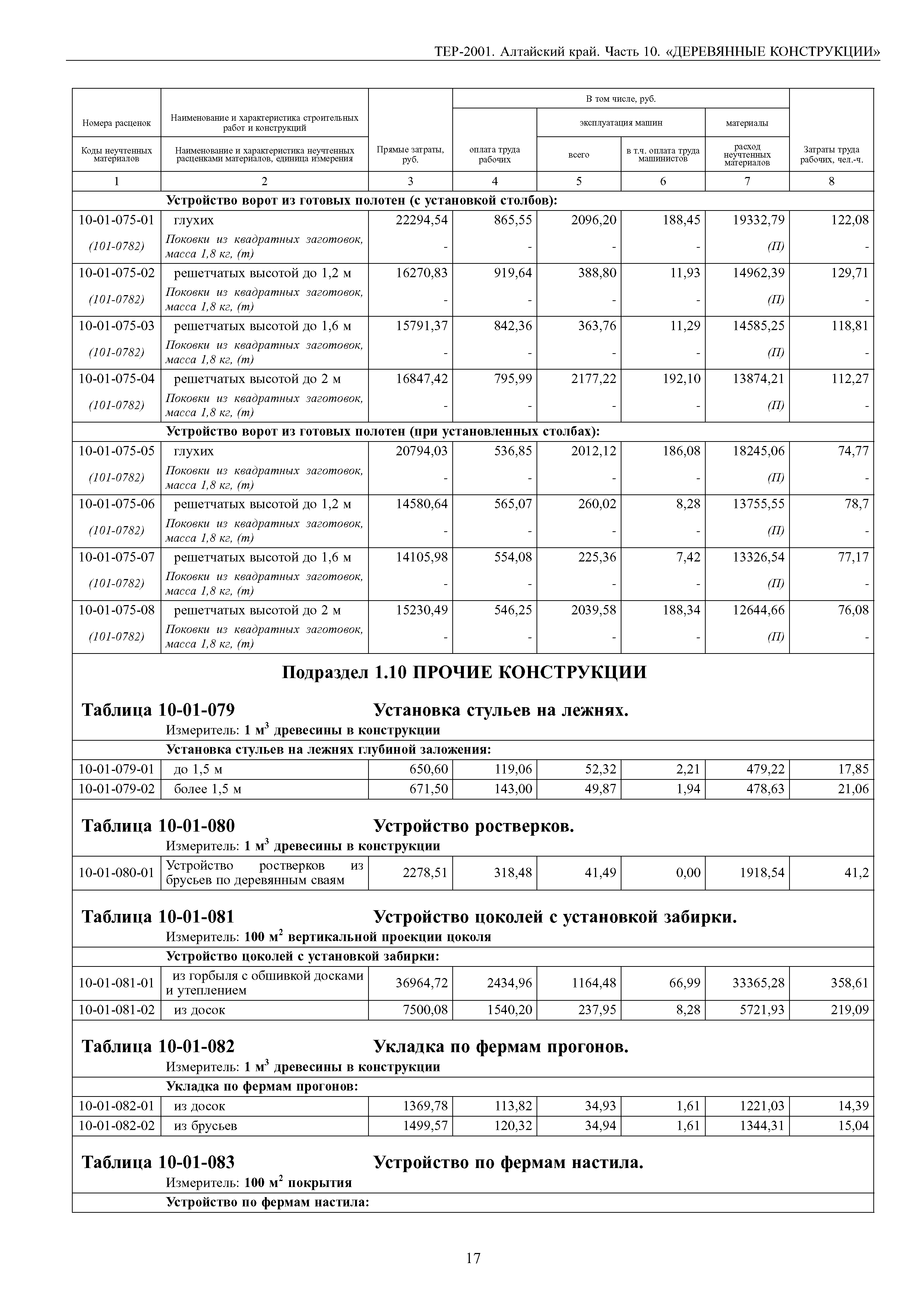 ТЕР Алтайский край 2001-10