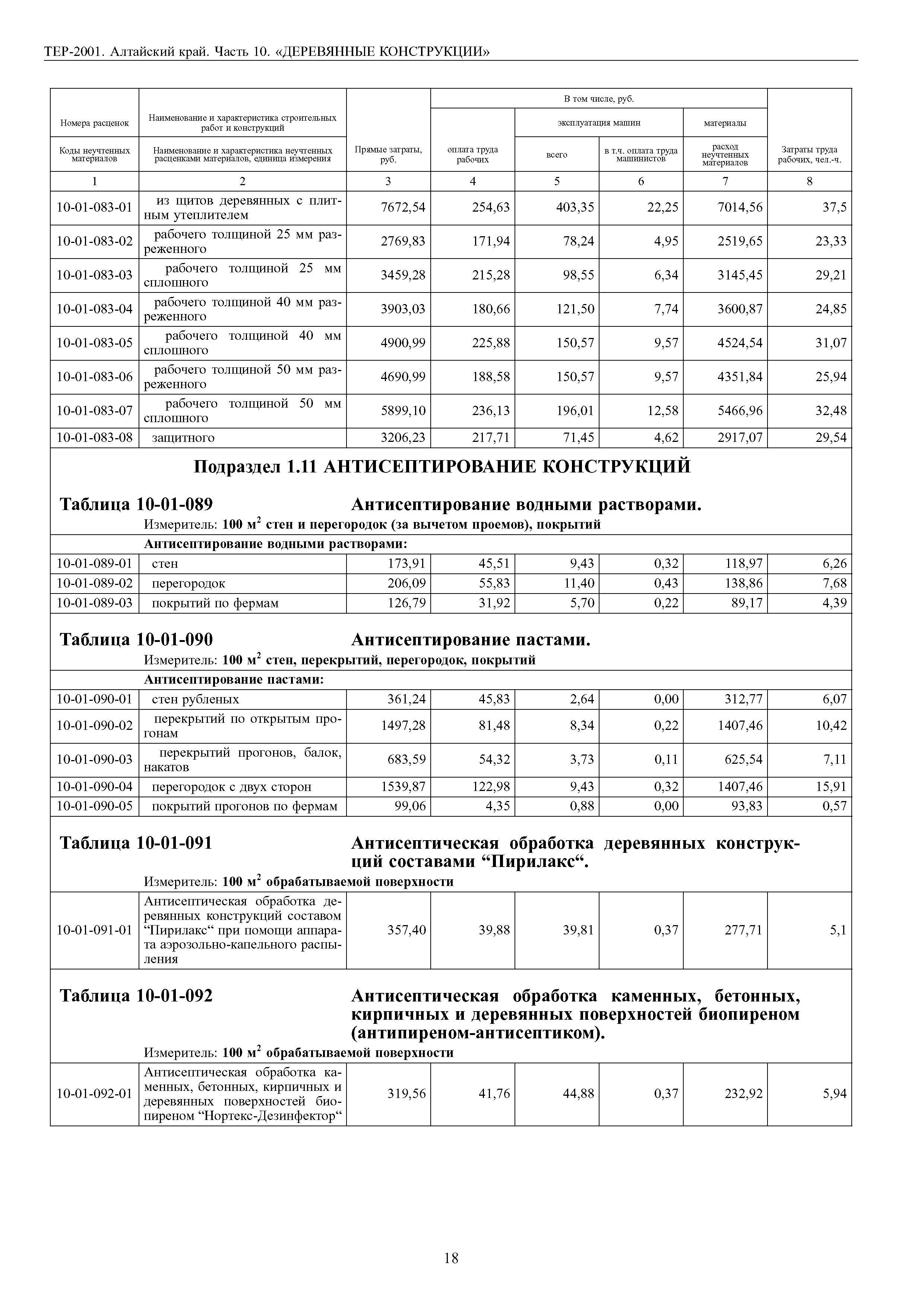 ТЕР Алтайский край 2001-10