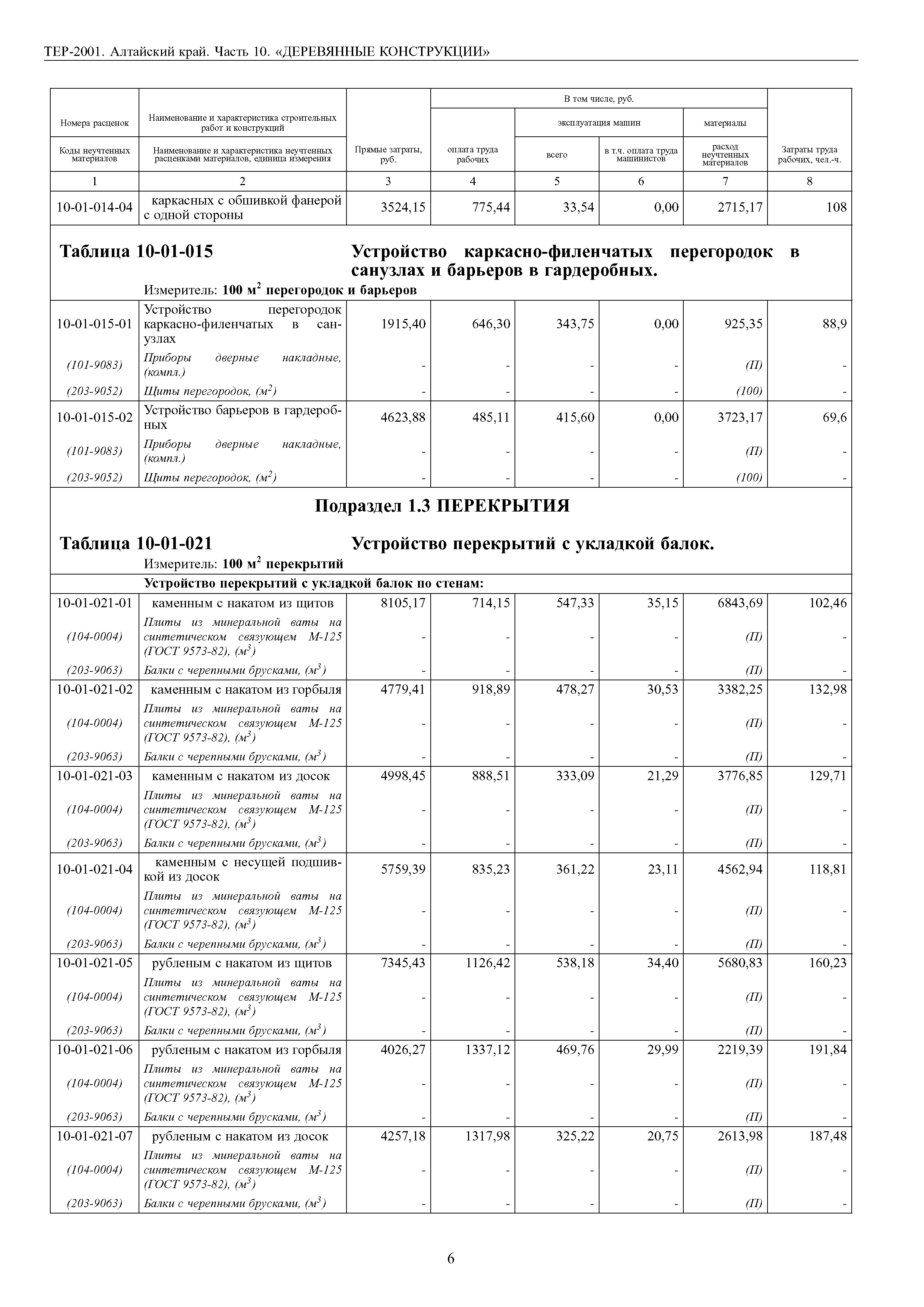 ТЕР Алтайский край 2001-10