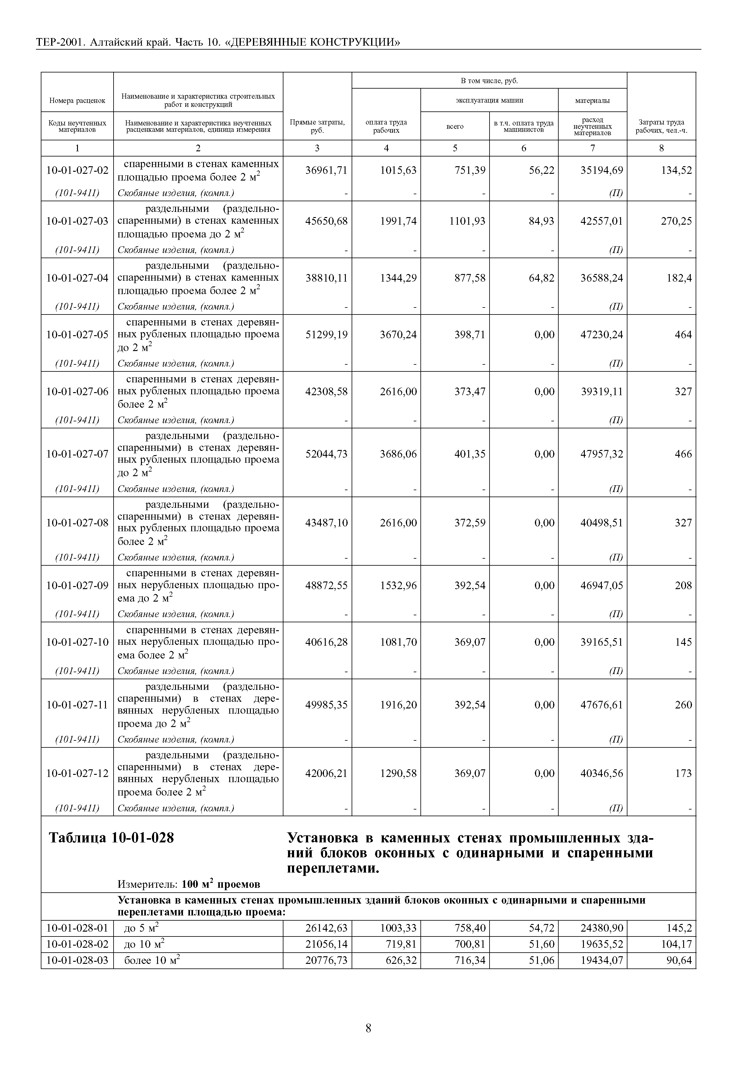 ТЕР Алтайский край 2001-10