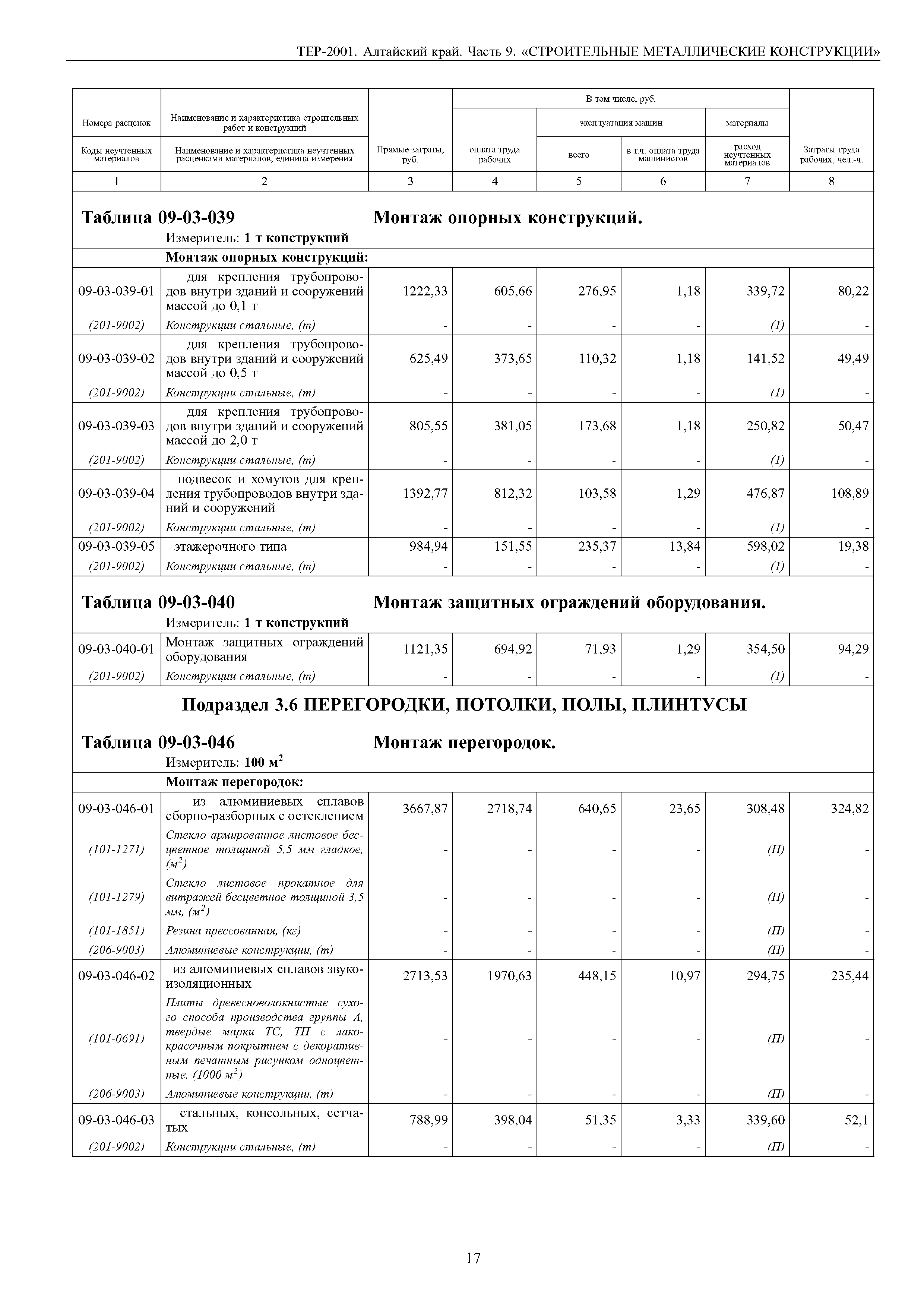 ТЕР Алтайский край 2001-09