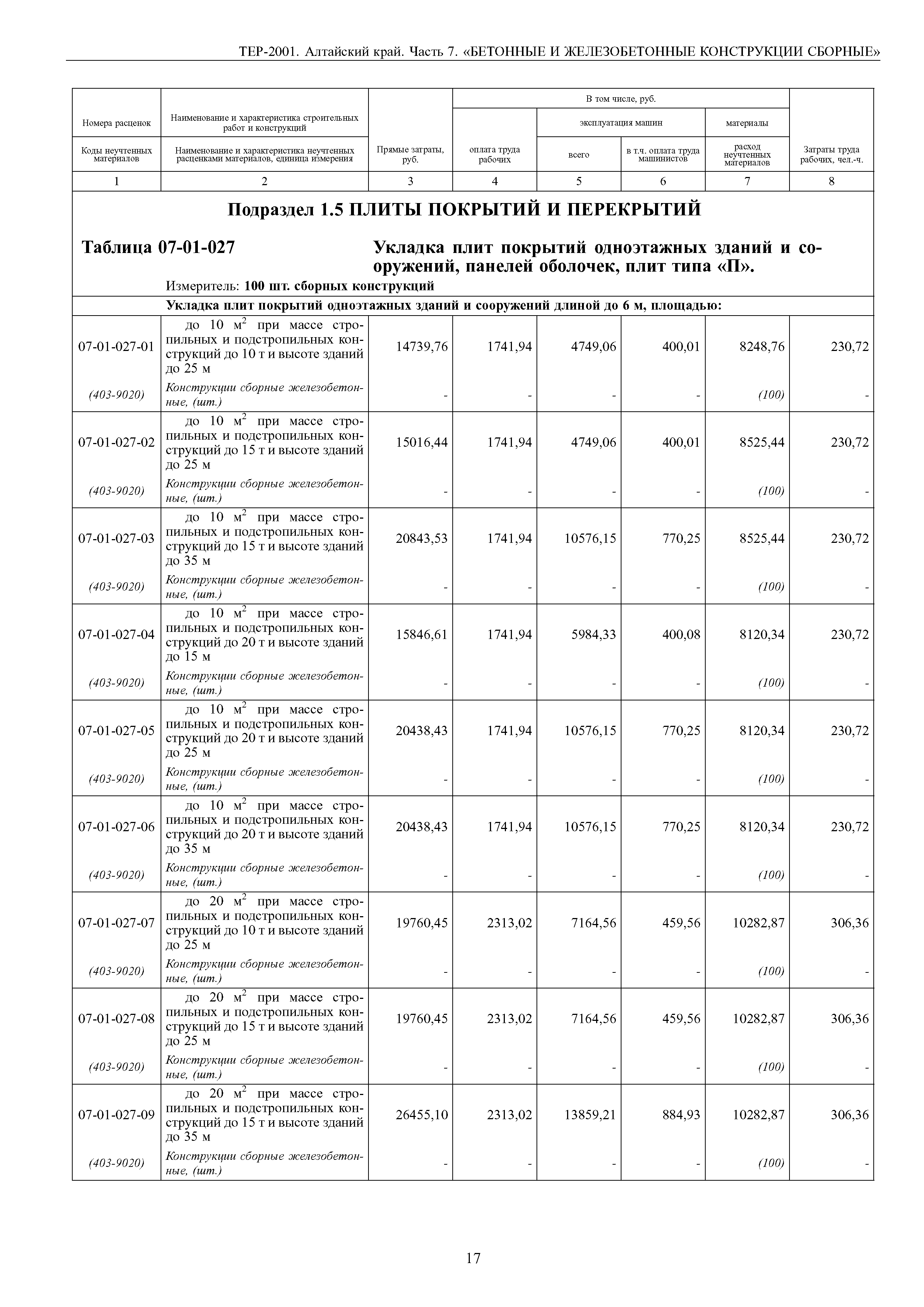 ТЕР Алтайский край 2001-07