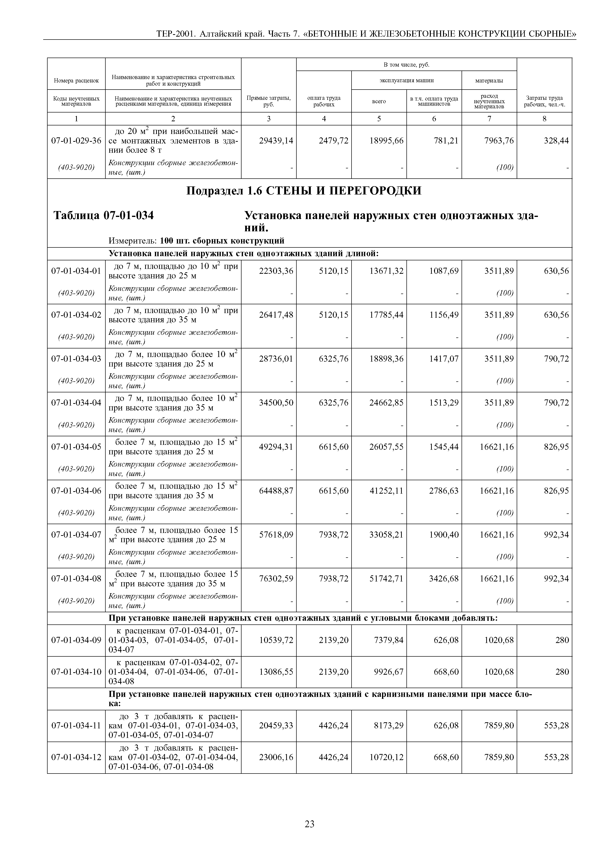 ТЕР Алтайский край 2001-07