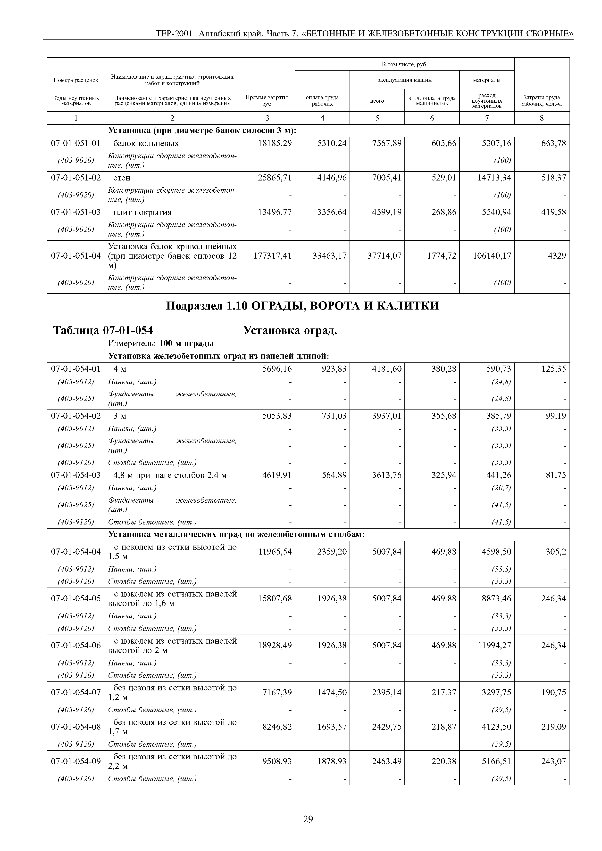 ТЕР Алтайский край 2001-07