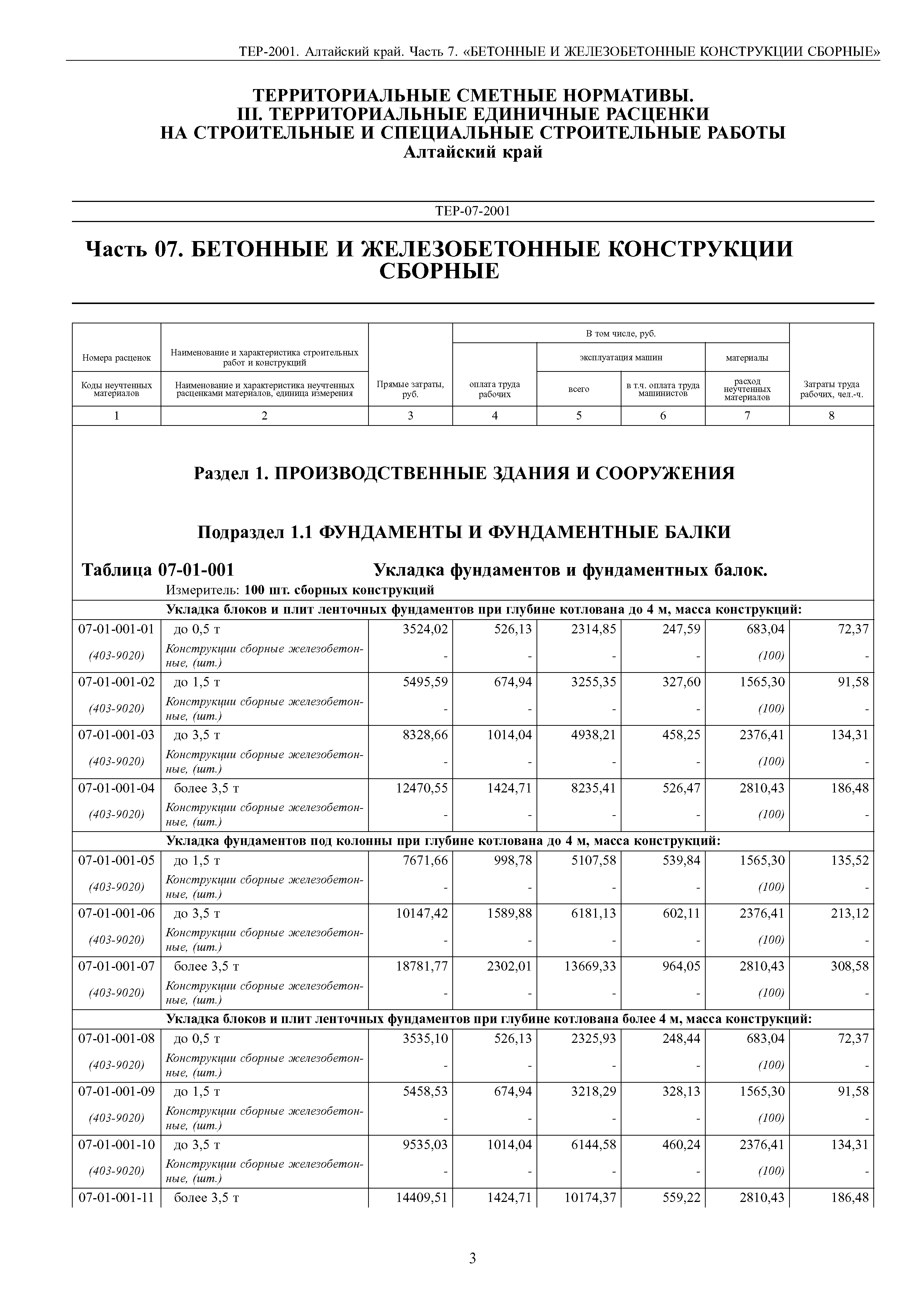 ТЕР Алтайский край 2001-07