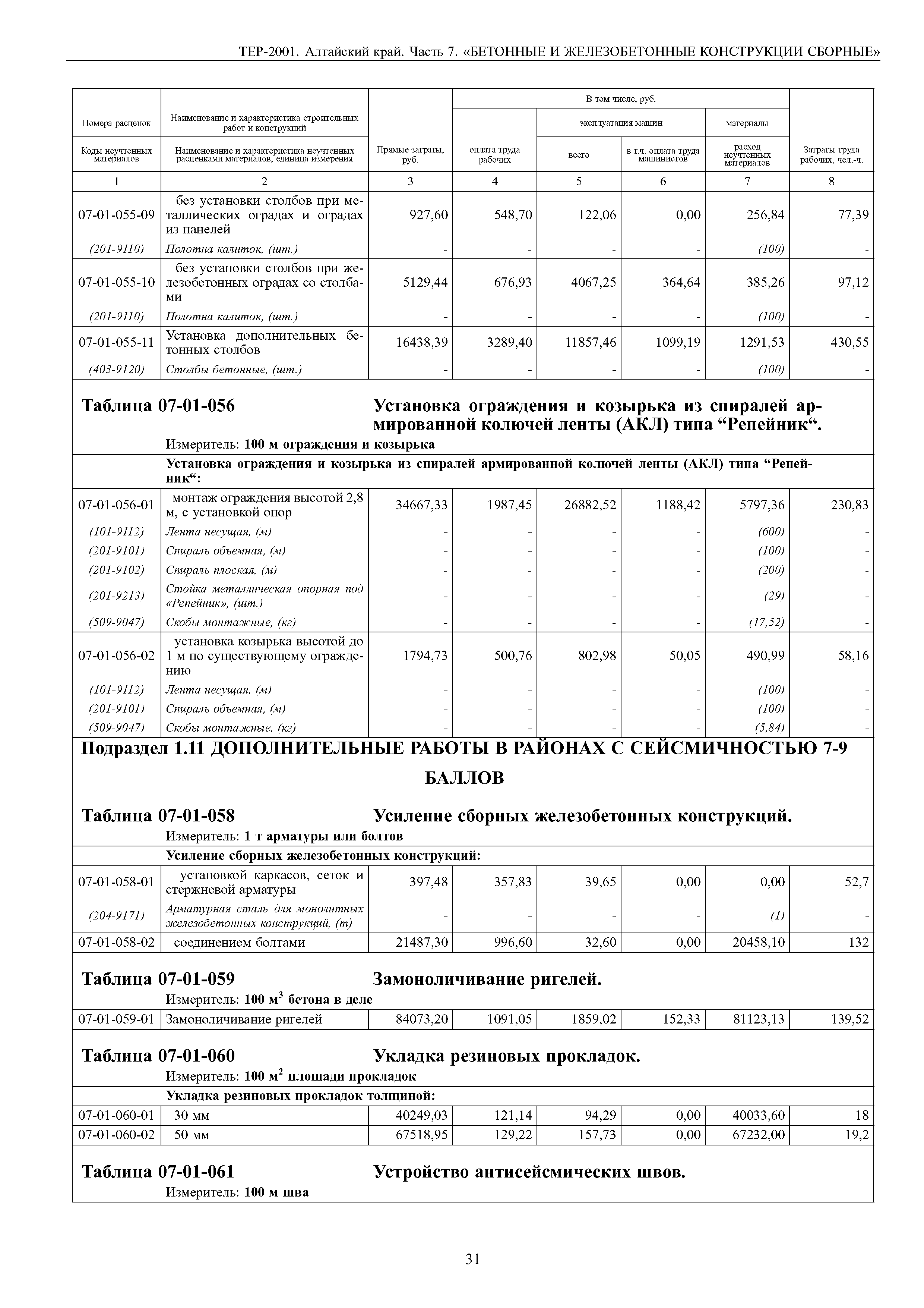 ТЕР Алтайский край 2001-07