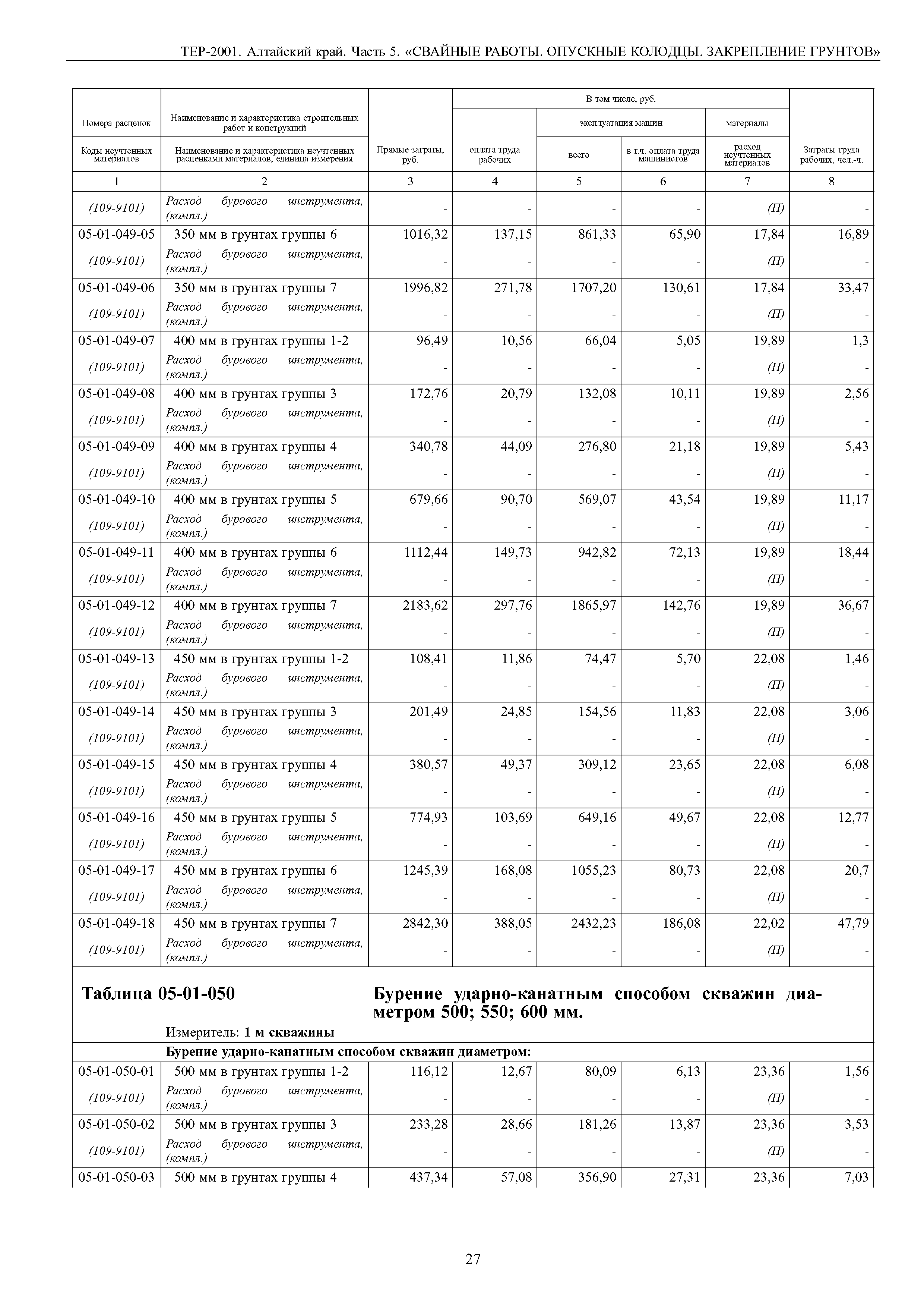 ТЕР Алтайский край 2001-05