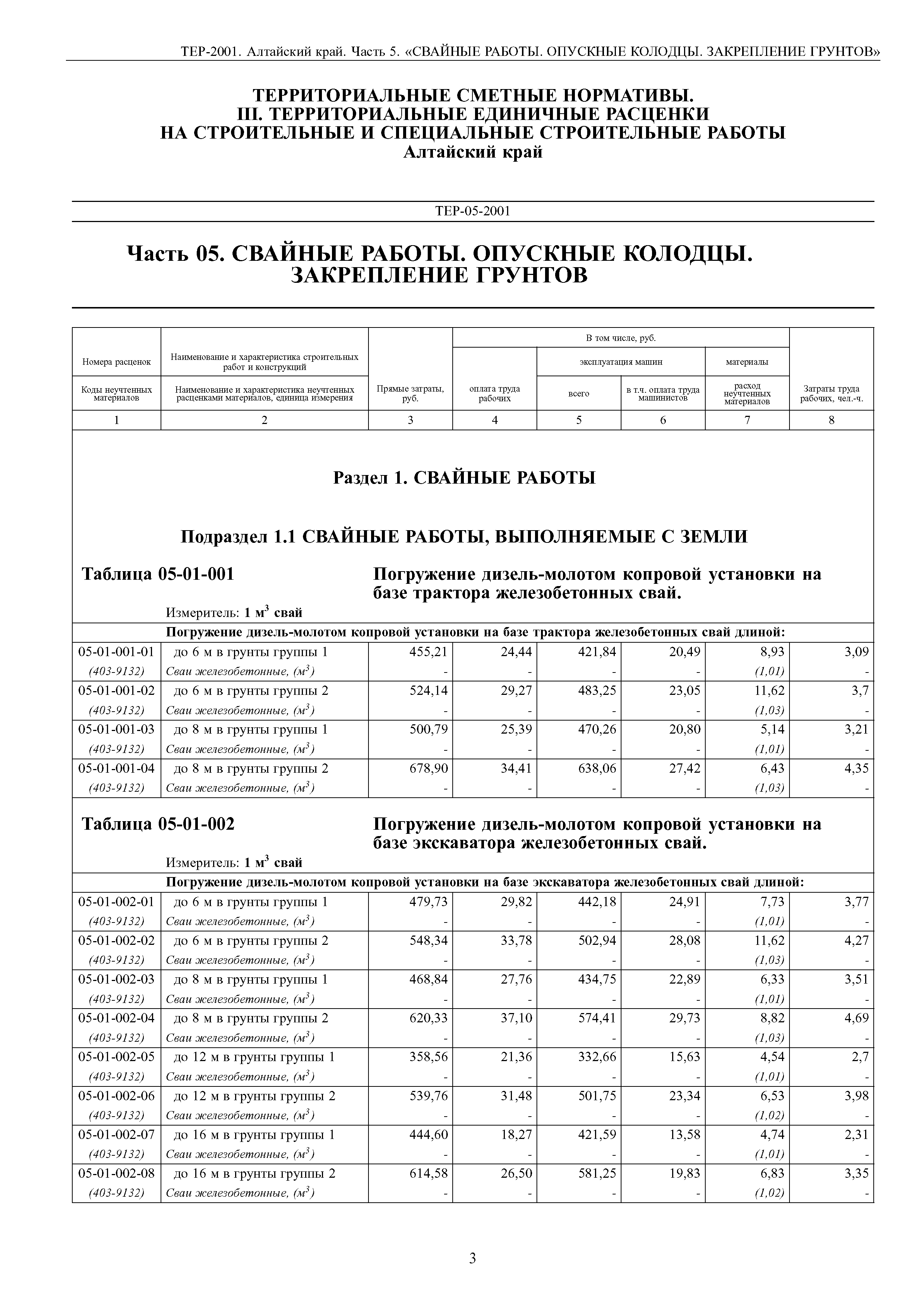 ТЕР Алтайский край 2001-05